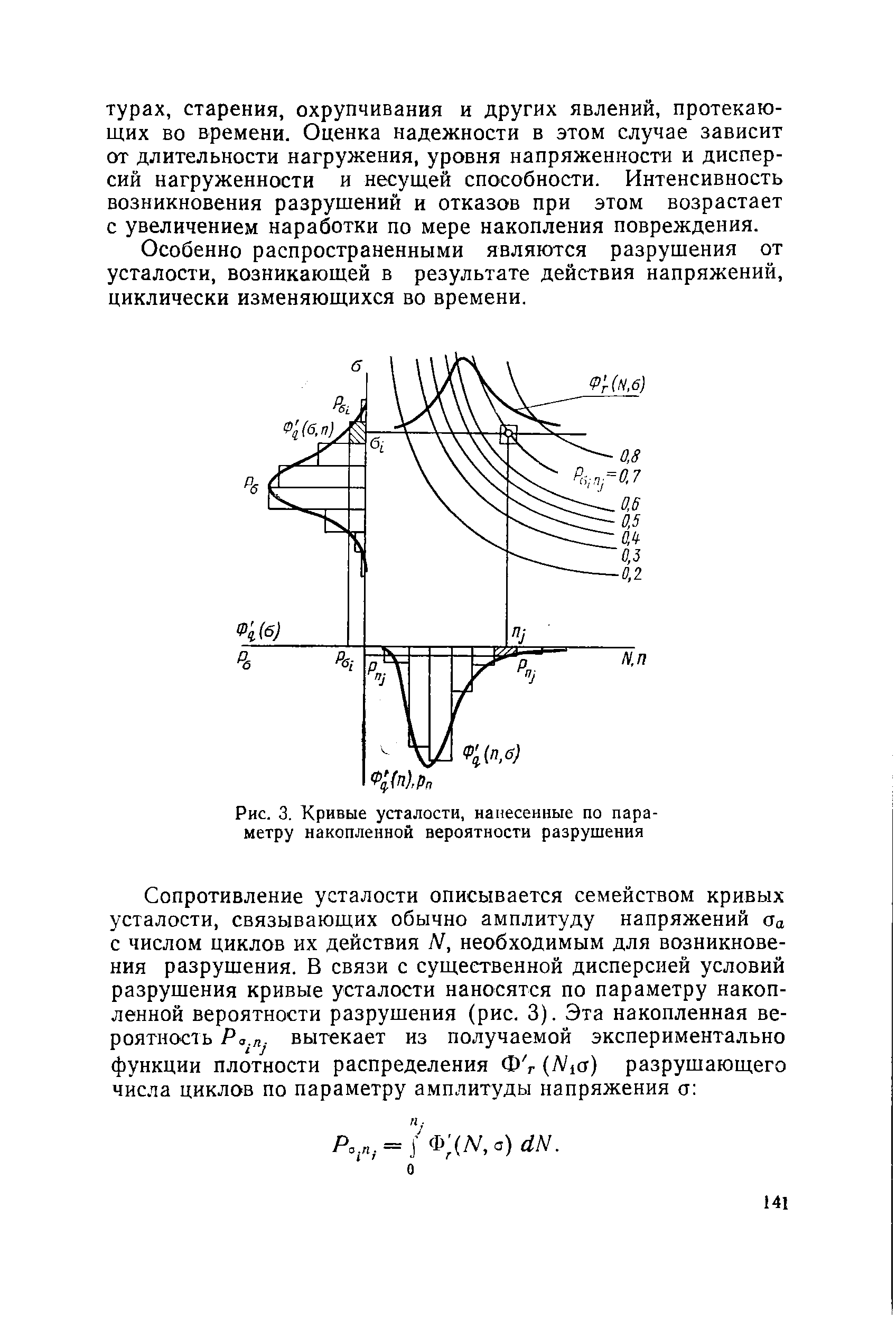 Рис. 3. <a href="/info/23942">Кривые усталости</a>, нанесенные по параметру накопленной вероятности разрушения
