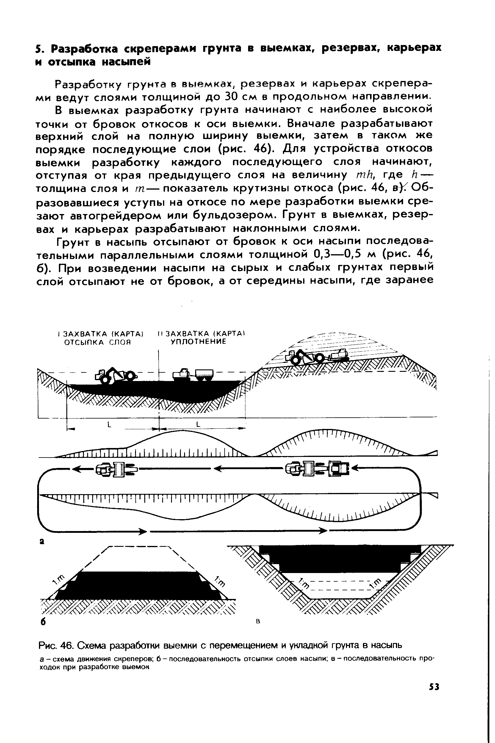 Разработку грунта в вьгвмках, резервах и карьерах скреперами ведут слоями толщиной до 30 см в продольном направлении.
