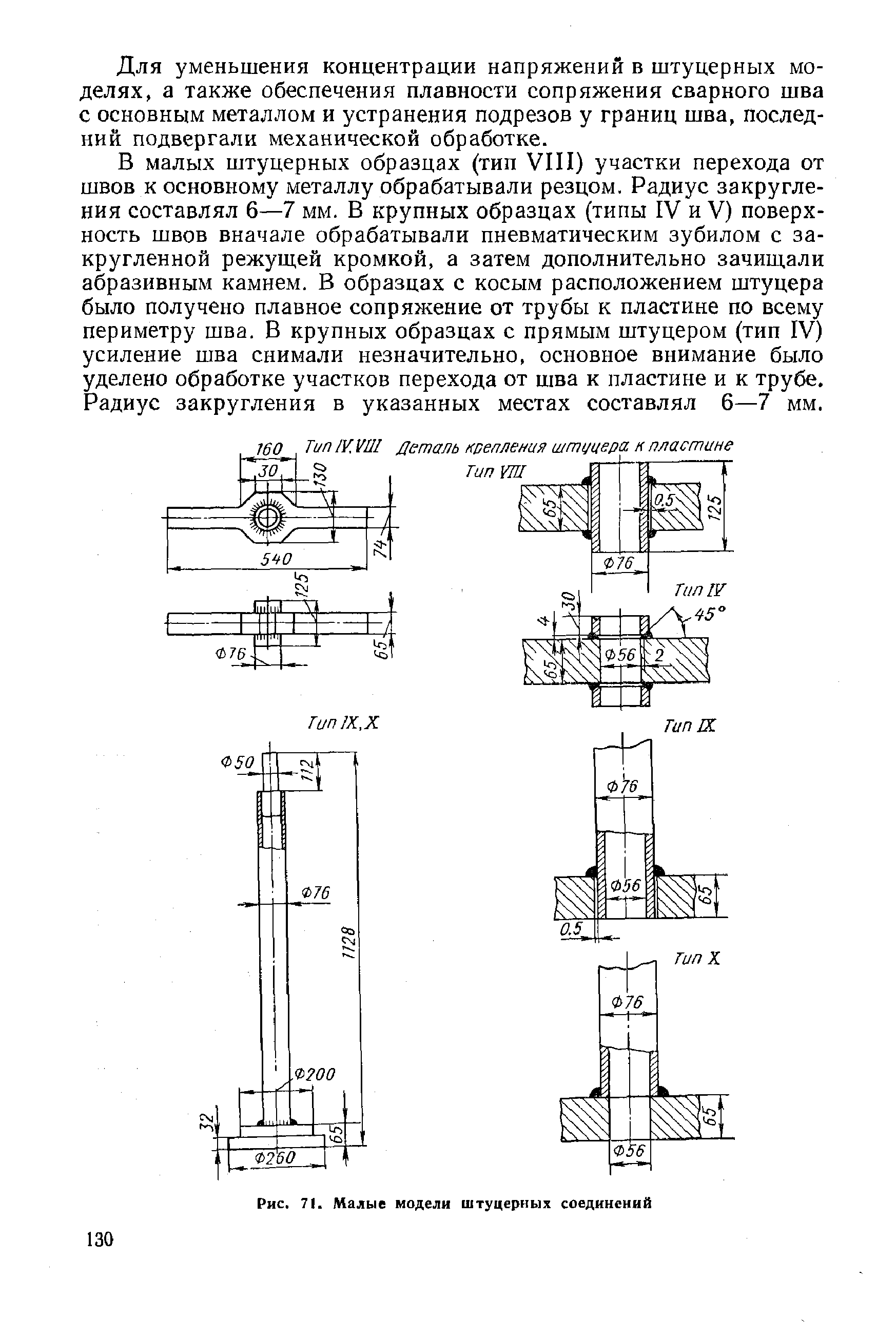 Рис. 71. Малые модели штуцерных соединений
