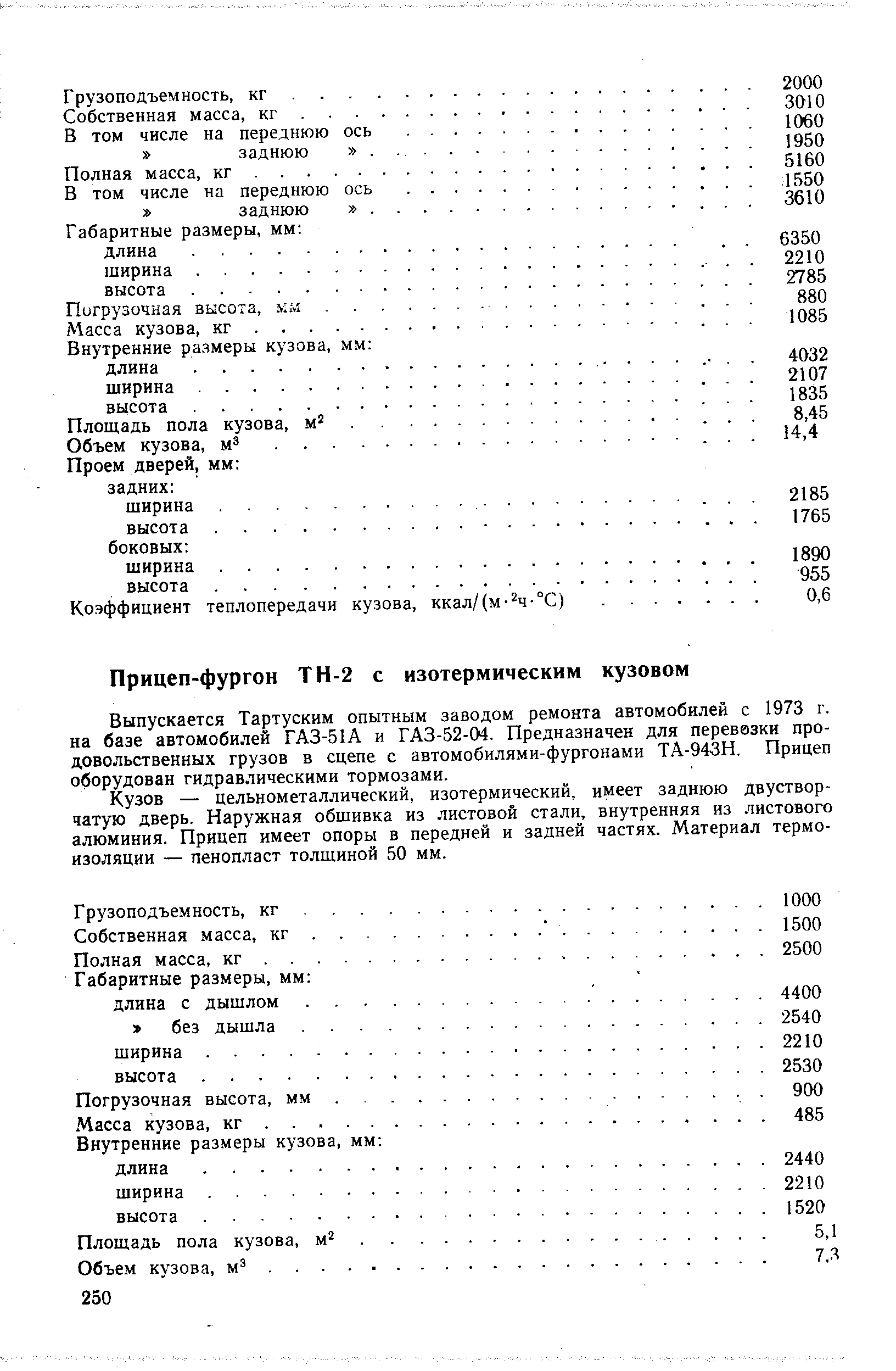 Выпускается Тартуским опытным заводом ремонта автомобилей с 1973 г. на базе автомобилей ГАЗ-51А и ГАЗ-52-04. Предназначен для перевозки продовольственных грузов в сцепе с автомобилями-фургонами ТА-943Н. Прицеп оборудован гидравлическими тормозами.
