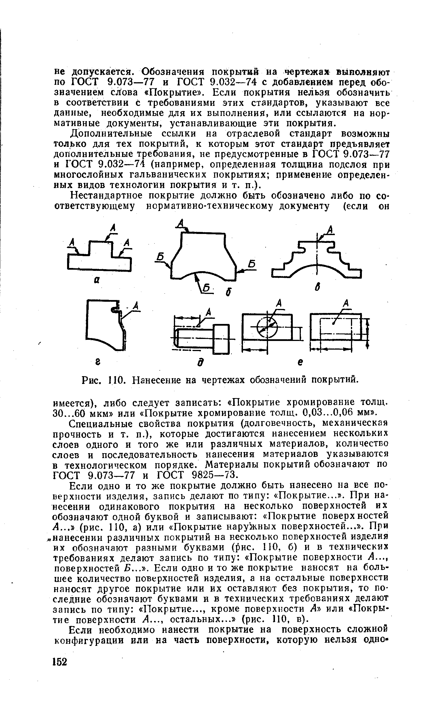 Обозначение покрытия на чертежах