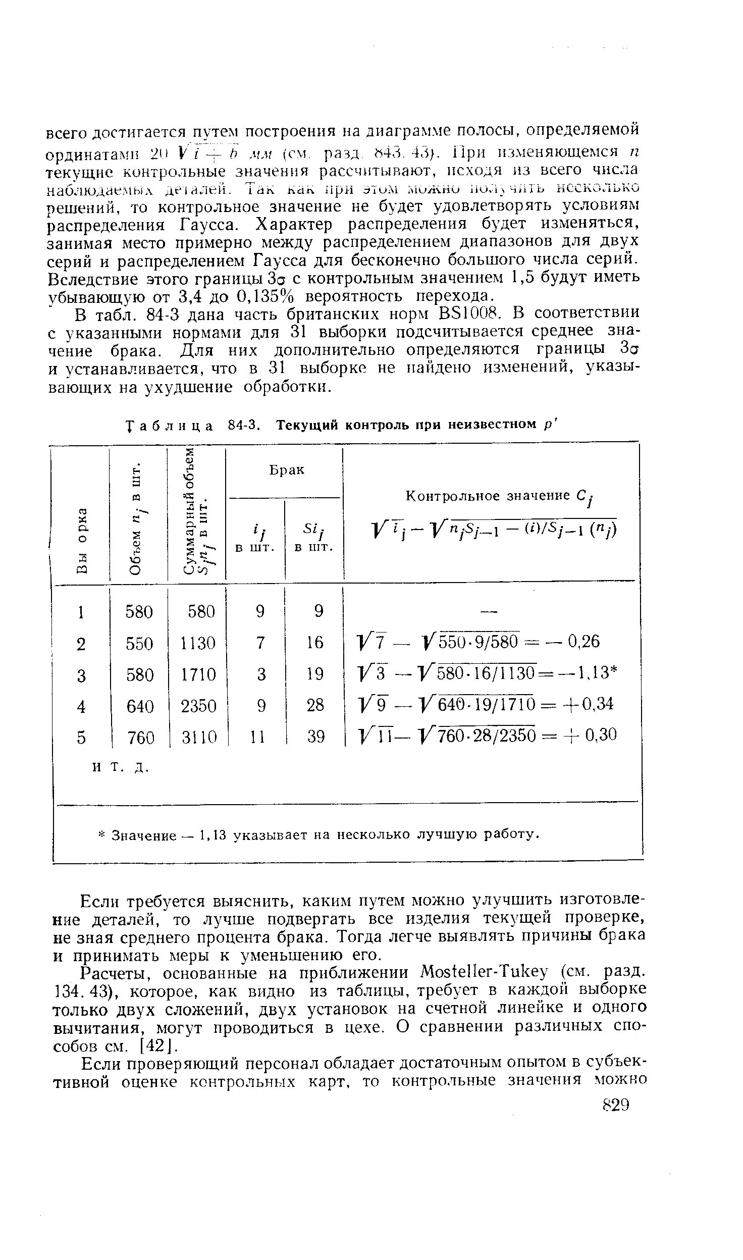 В табл. 84-3 дана часть британских норм В51008. В соответствии с указанными нормами для 31 выборки подсчитывается среднее значение брака. Для них дополнительно определяются границы За и устанавливается, что в 31 выборке не найдено изменений, указывающих на ухудшение обработки.
