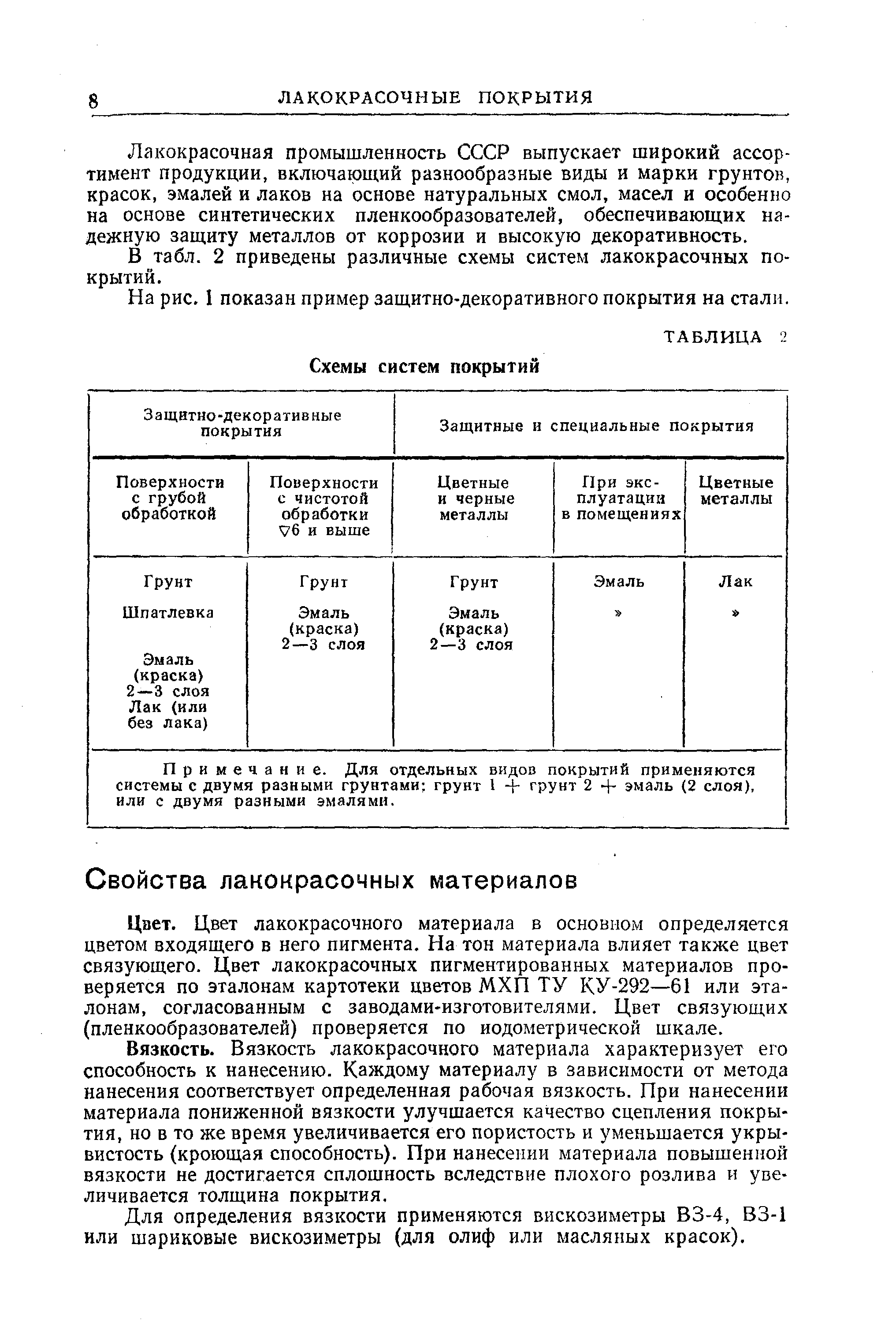 Цвет лакокрасочного материала в основном определяется цветом входящего в него пигмента. На тон материала влияет также цвет связующего. Цвет лакокрасочных пигментированных материалов проверяется по эталонам картотеки цветов МХП ТУ КУ-292—61 или эталонам, согласованным с заводами-изготовителями. Цвет связующих (пленкообразователей) проверяется по иодометрической шкале.
