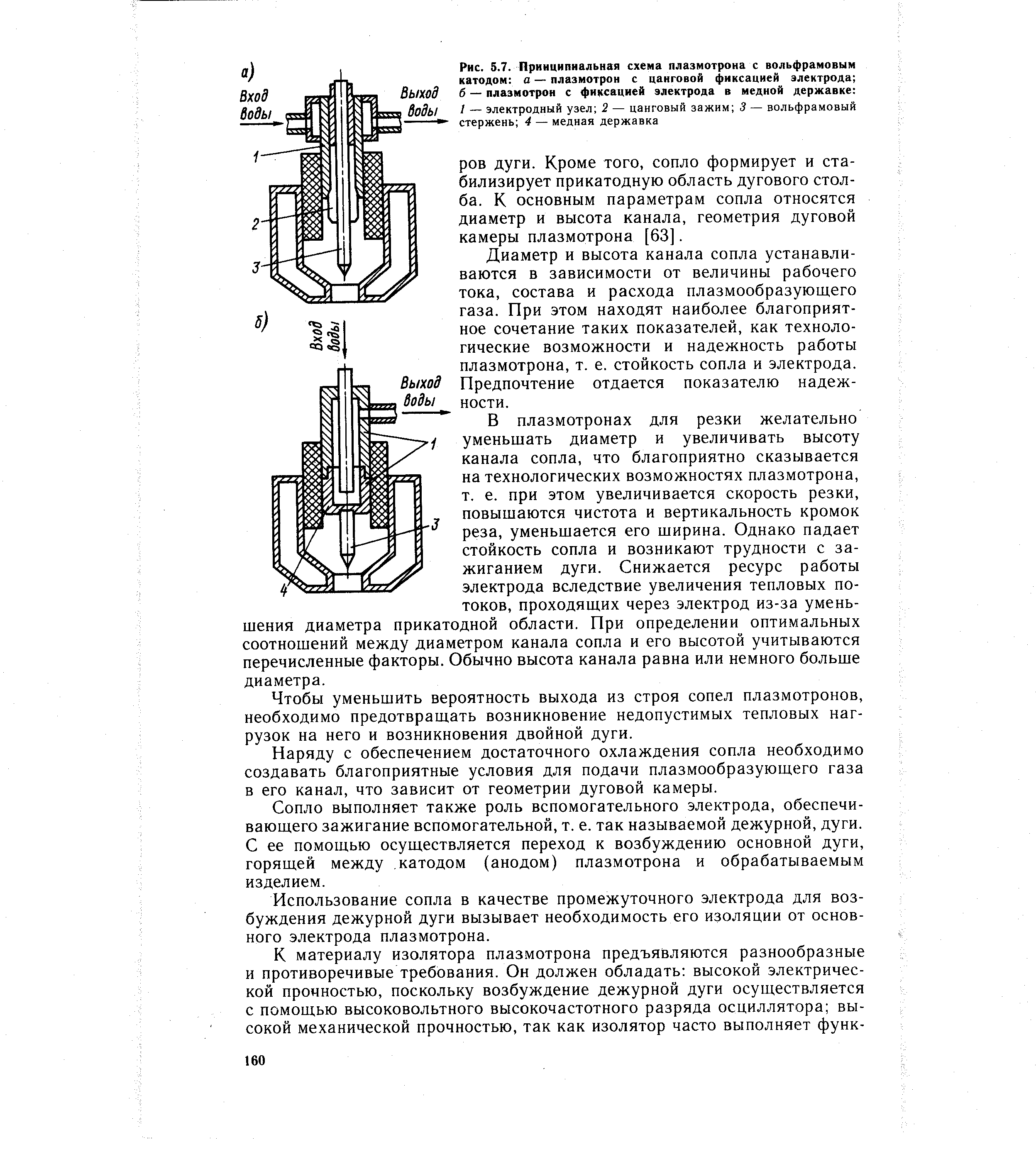 Вольфрамовые катоды. Плазмотрон ПП-25 чертеж. Дуговой плазмотрон постоянного тока.. Основные схемы плазмотронов. Плазмотрон косвенного действия.