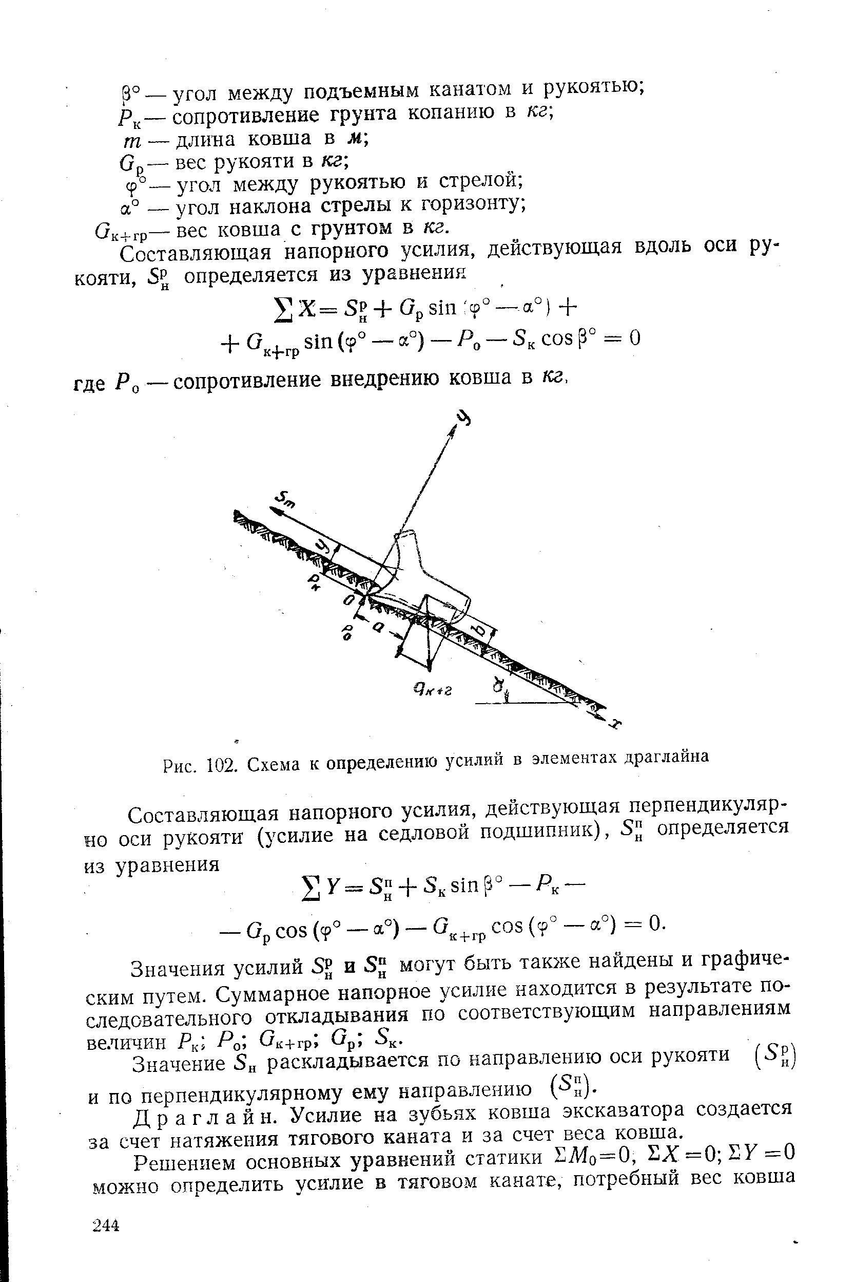 Рис. 102. Схема к <a href="/info/75934">определению усилий</a> в элементах драглайна
