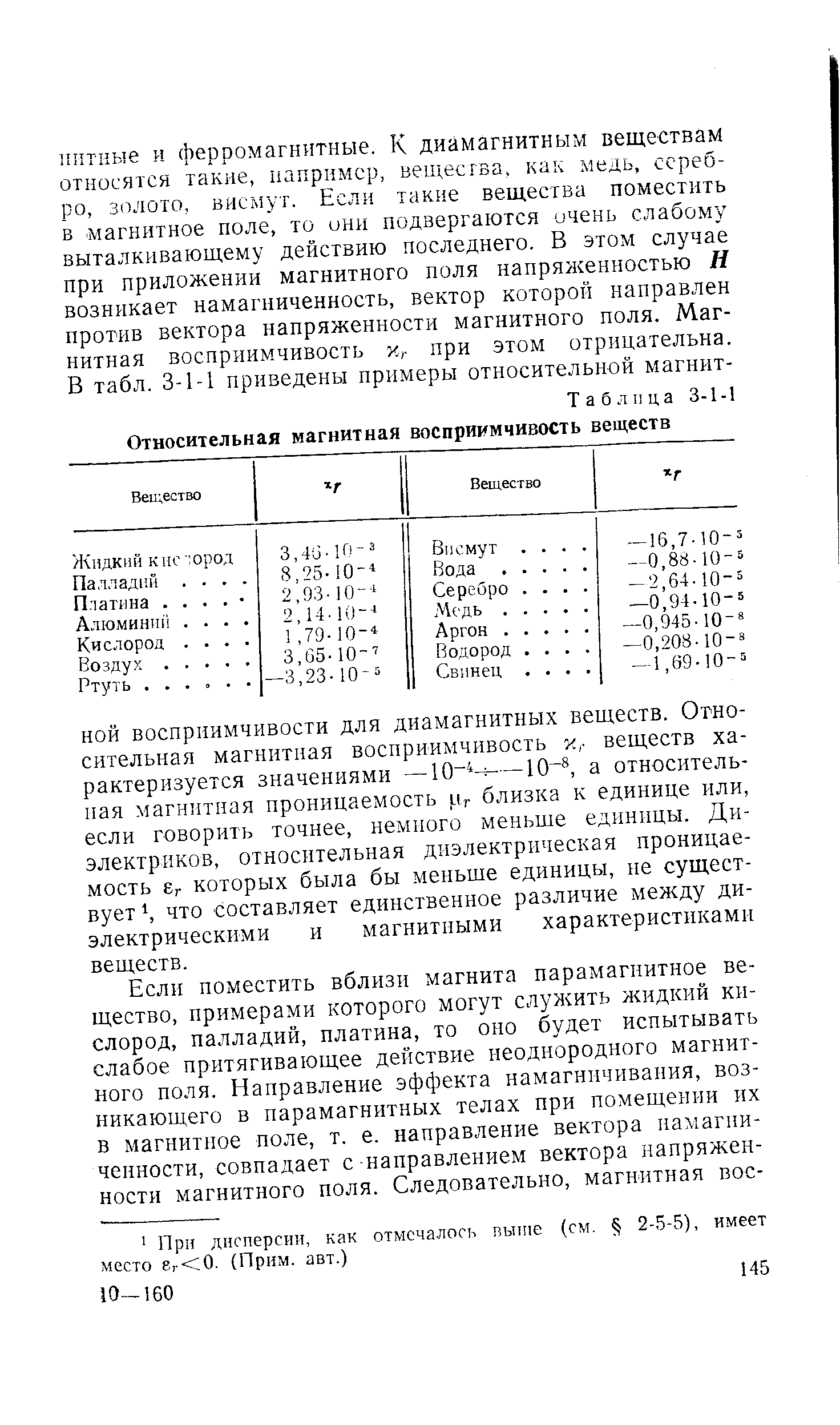 Таблица 3-1-1 Относительная магнитная восприимчивость веществ
