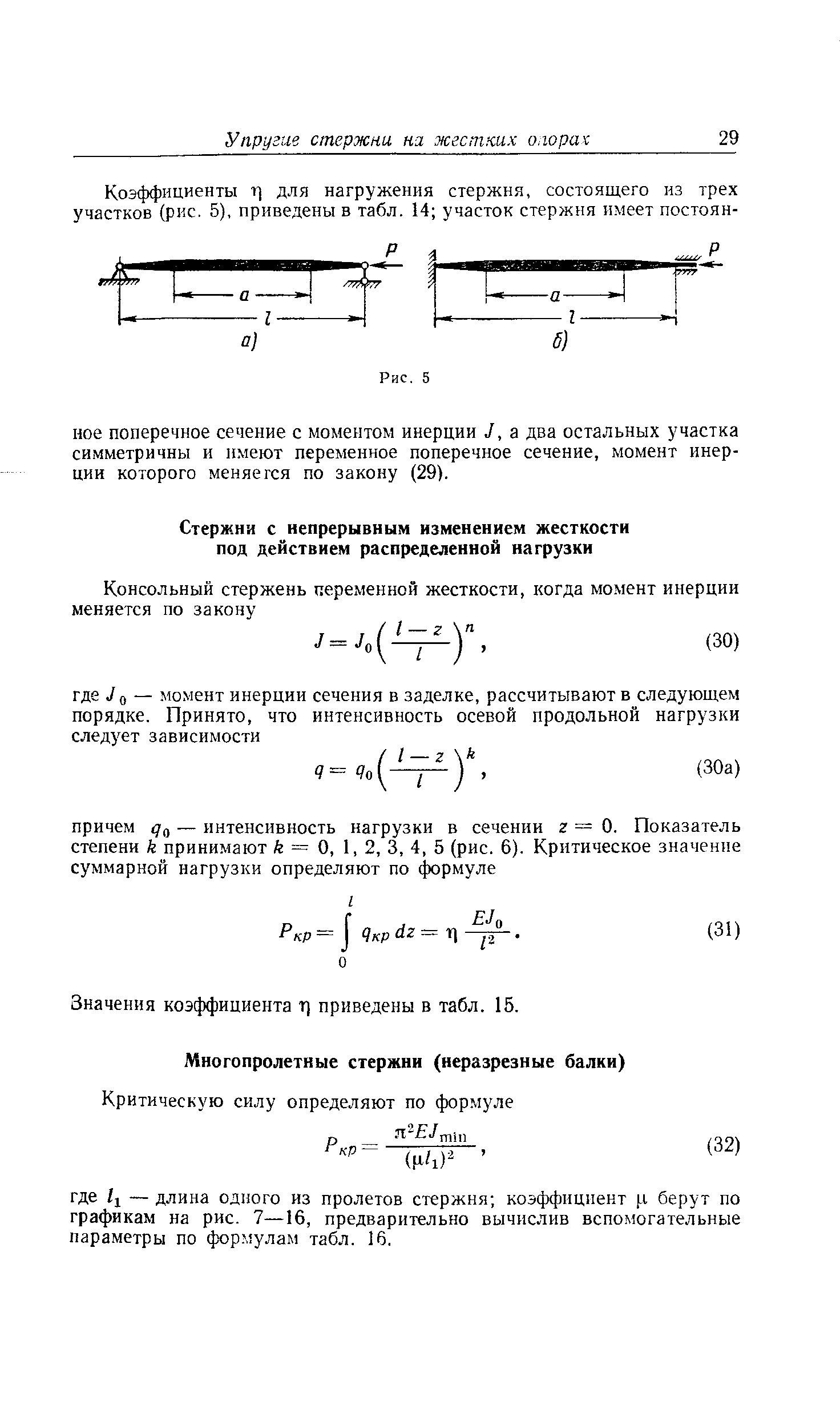 Значения коэффициента т) приведены в табл. 16.
