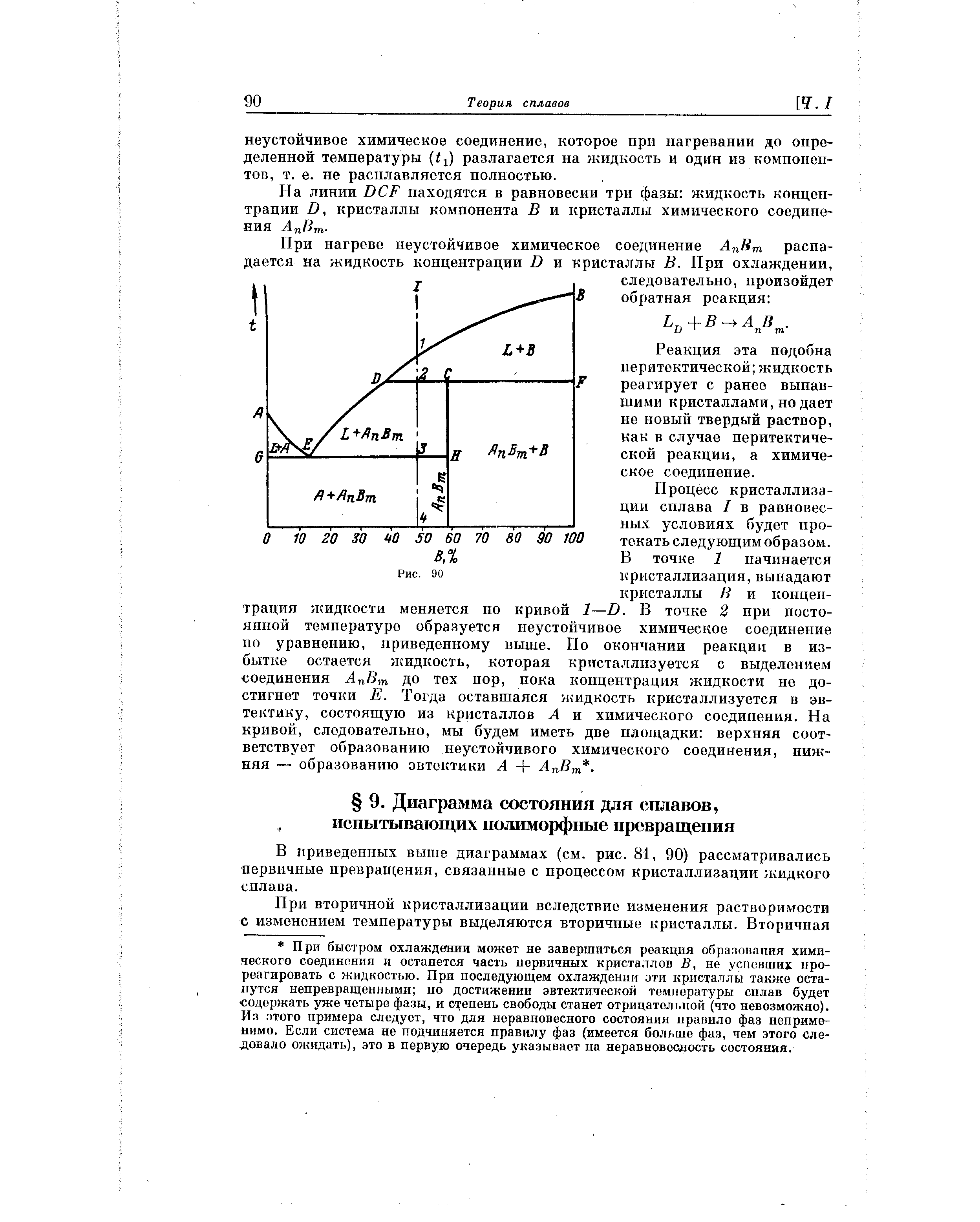 В приведенных выше диаграммах (см. рис. 81, 90) рассматривались первичные превращения, связанные с процессом кристаллизации жидкого сплава.
