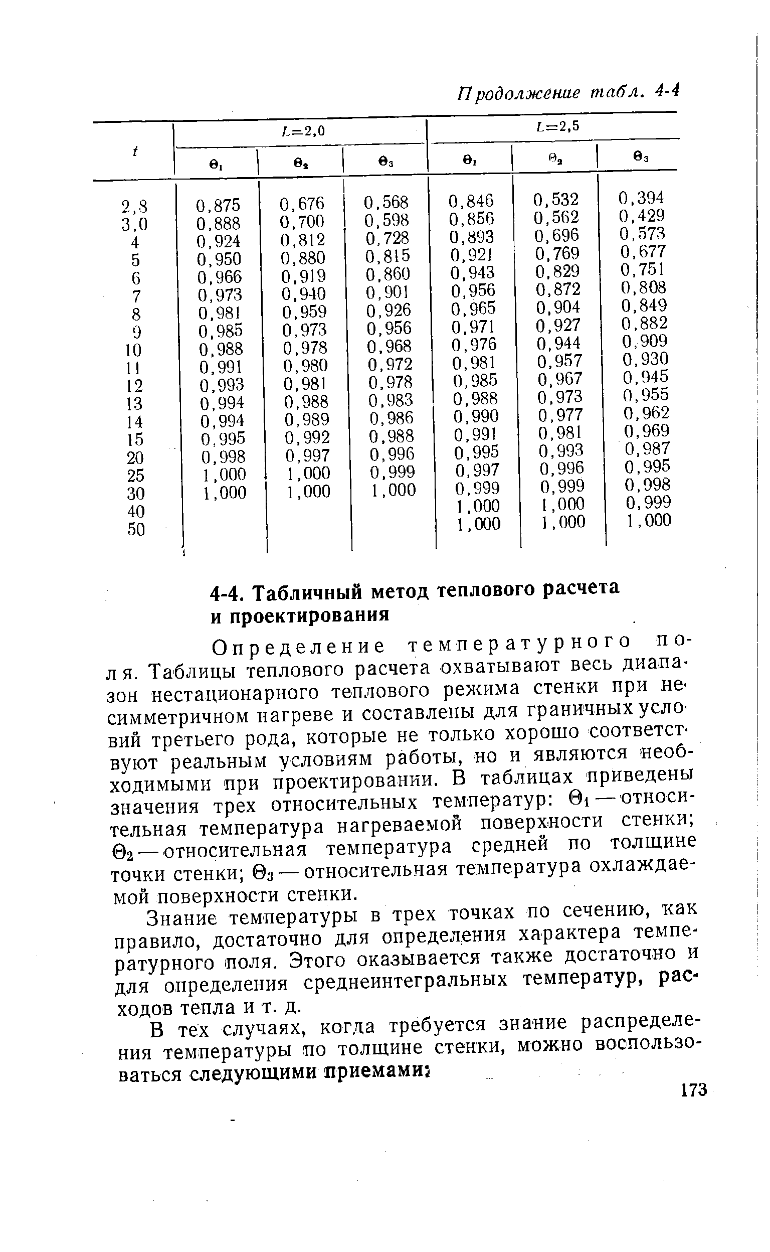 Знание температуры в трех точках по сечению, как правило, достаточно для определения характера температурного поля. Этого оказывается также достаточно и для определения среднеинтегральных температур, расходов тепла и т. д.
