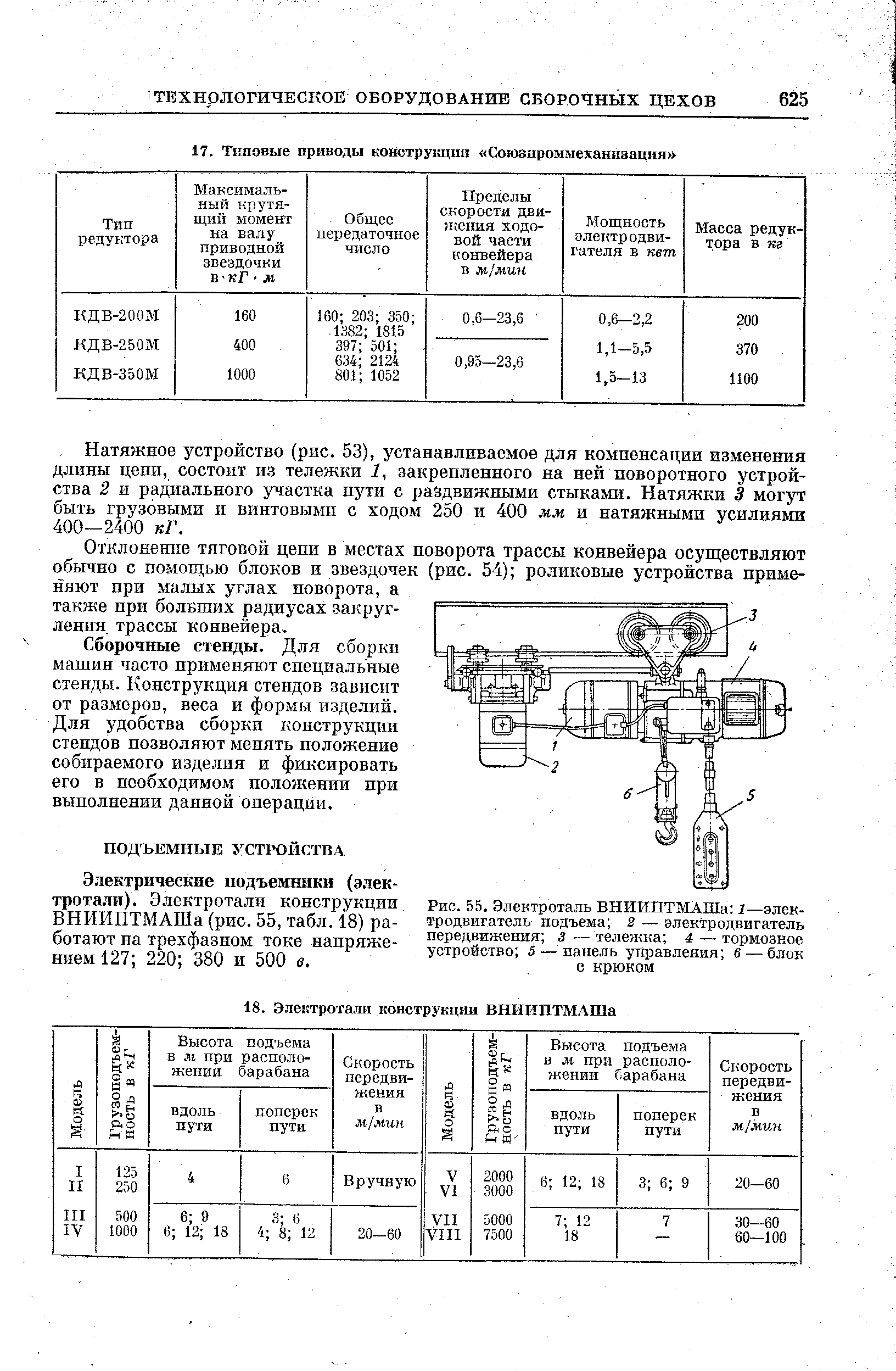 Электрические подъемники (электротали). Электротали конструкции ВНИИПТМАШа (рис. 55, табл. 18) работают на трехфазном токе напряжением 127 220 380 и 500 в.
