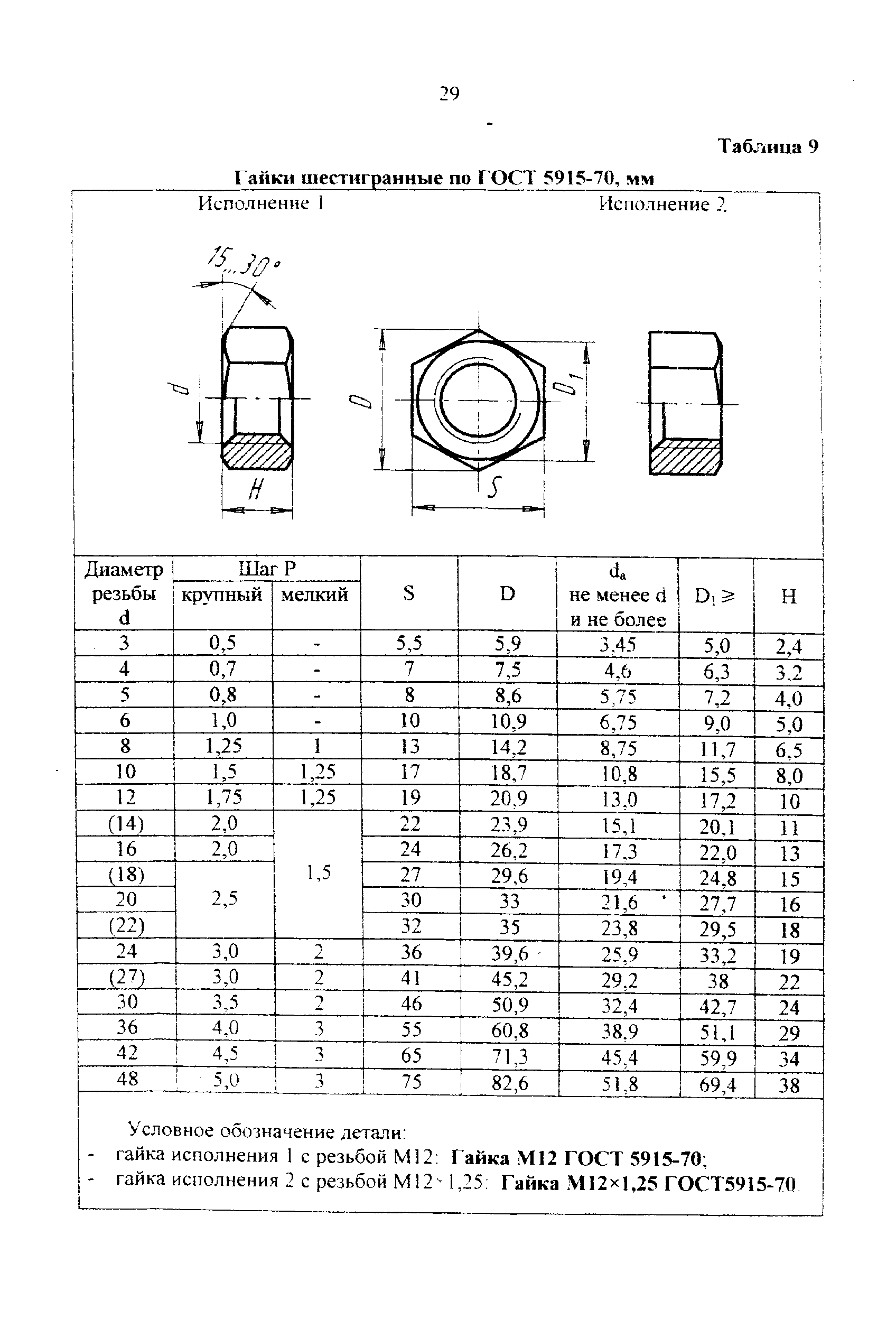 Гайка м10 размеры чертеж