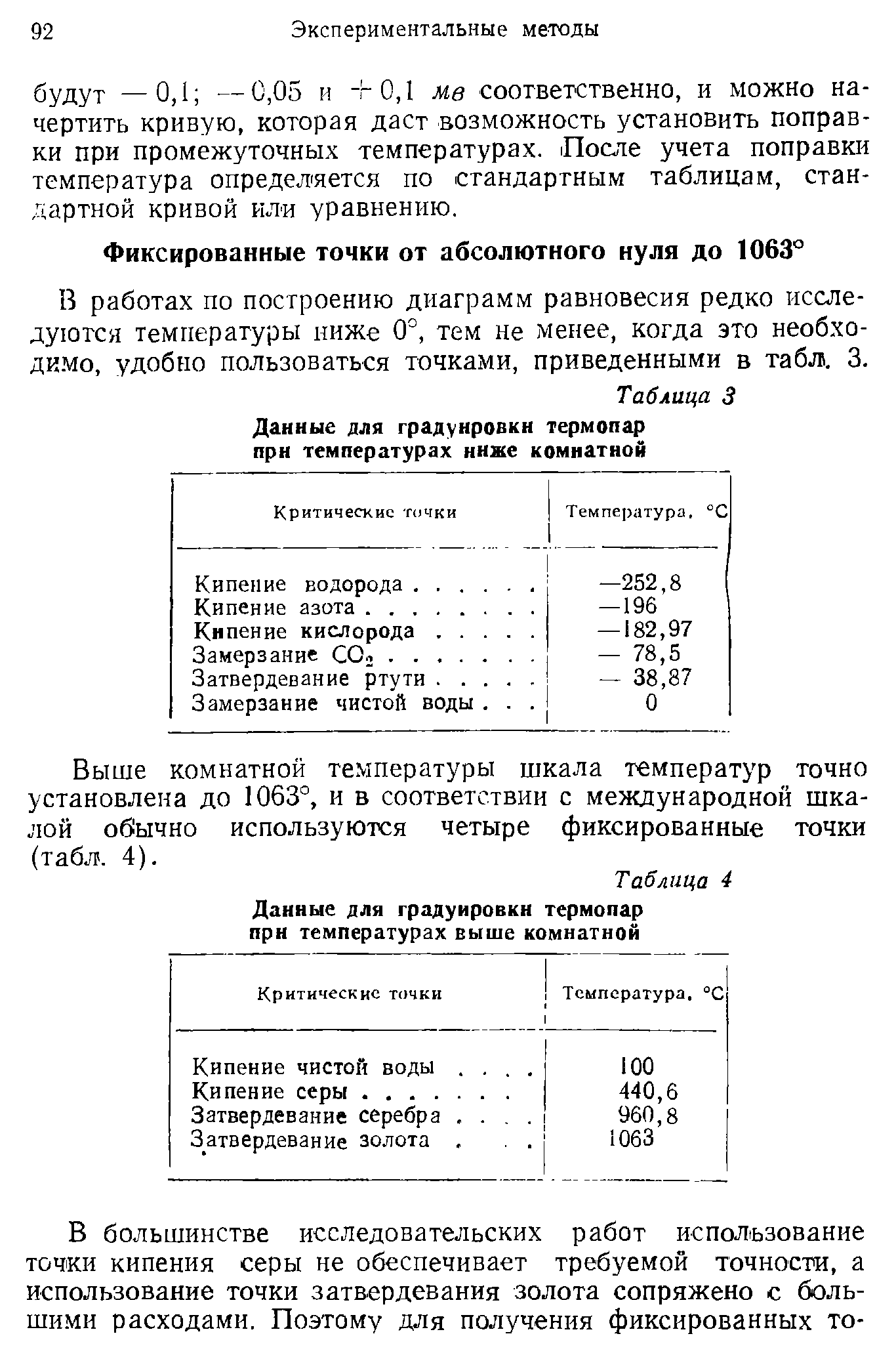 Таблица 3 Данные для <a href="/info/4023">градуировки термопар</a> при <a href="/info/586215">температурах ниже</a> комнатной
