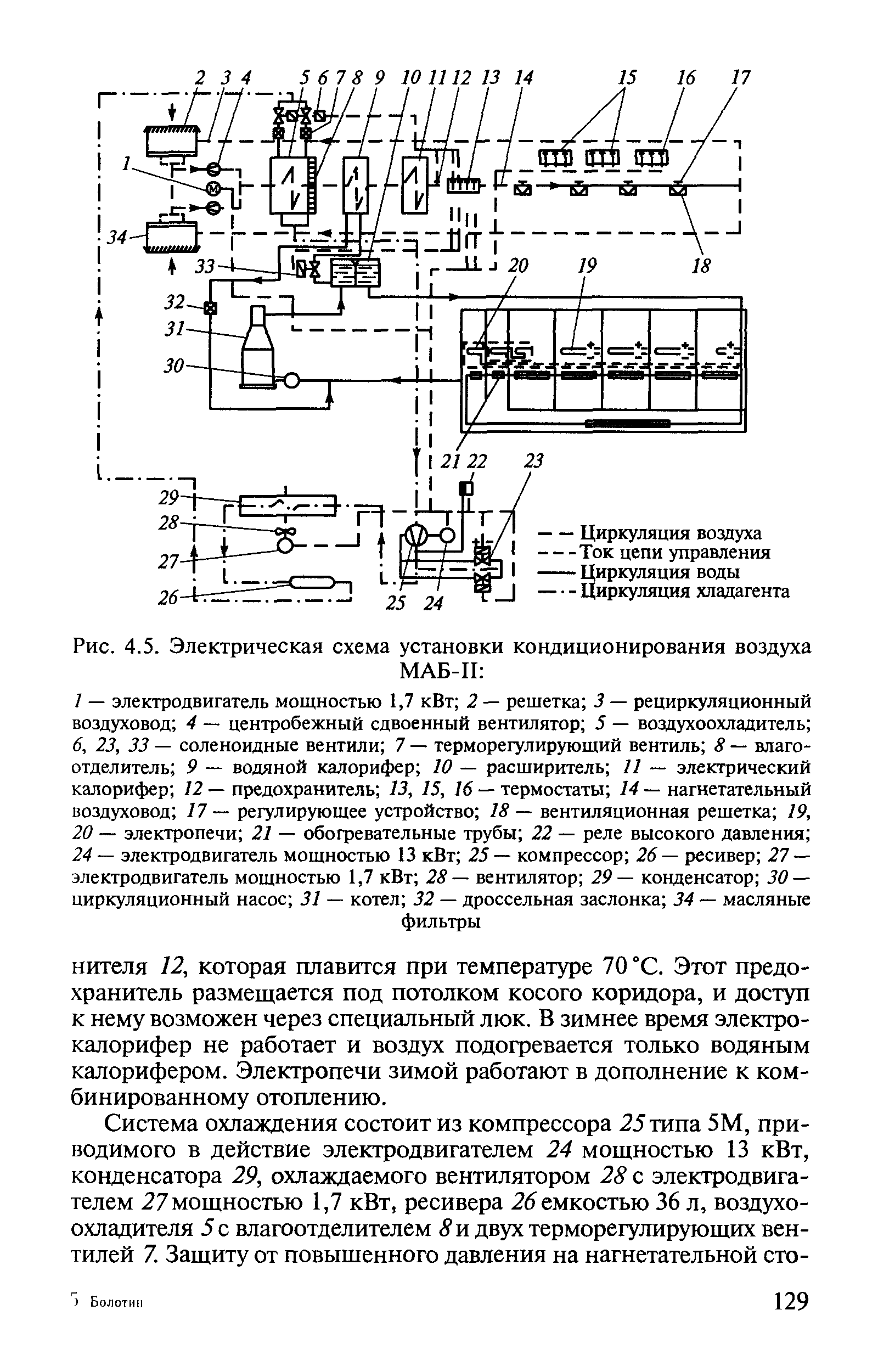 Схема установки кондиционирования воздуха