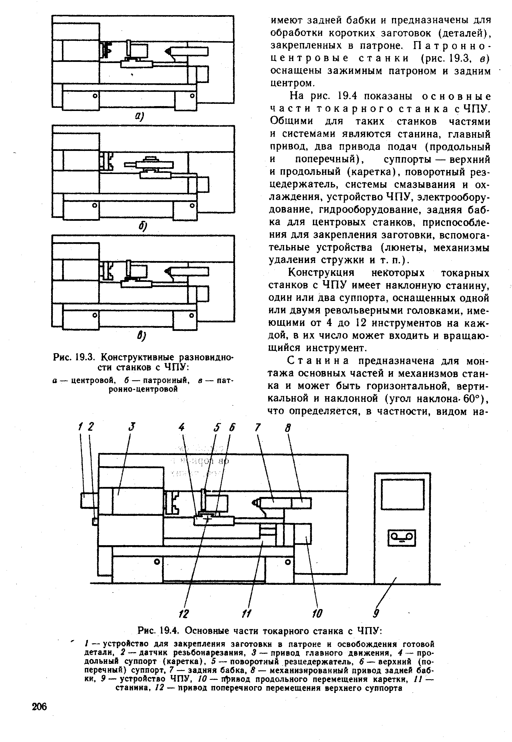 Схема смазки токарного станка