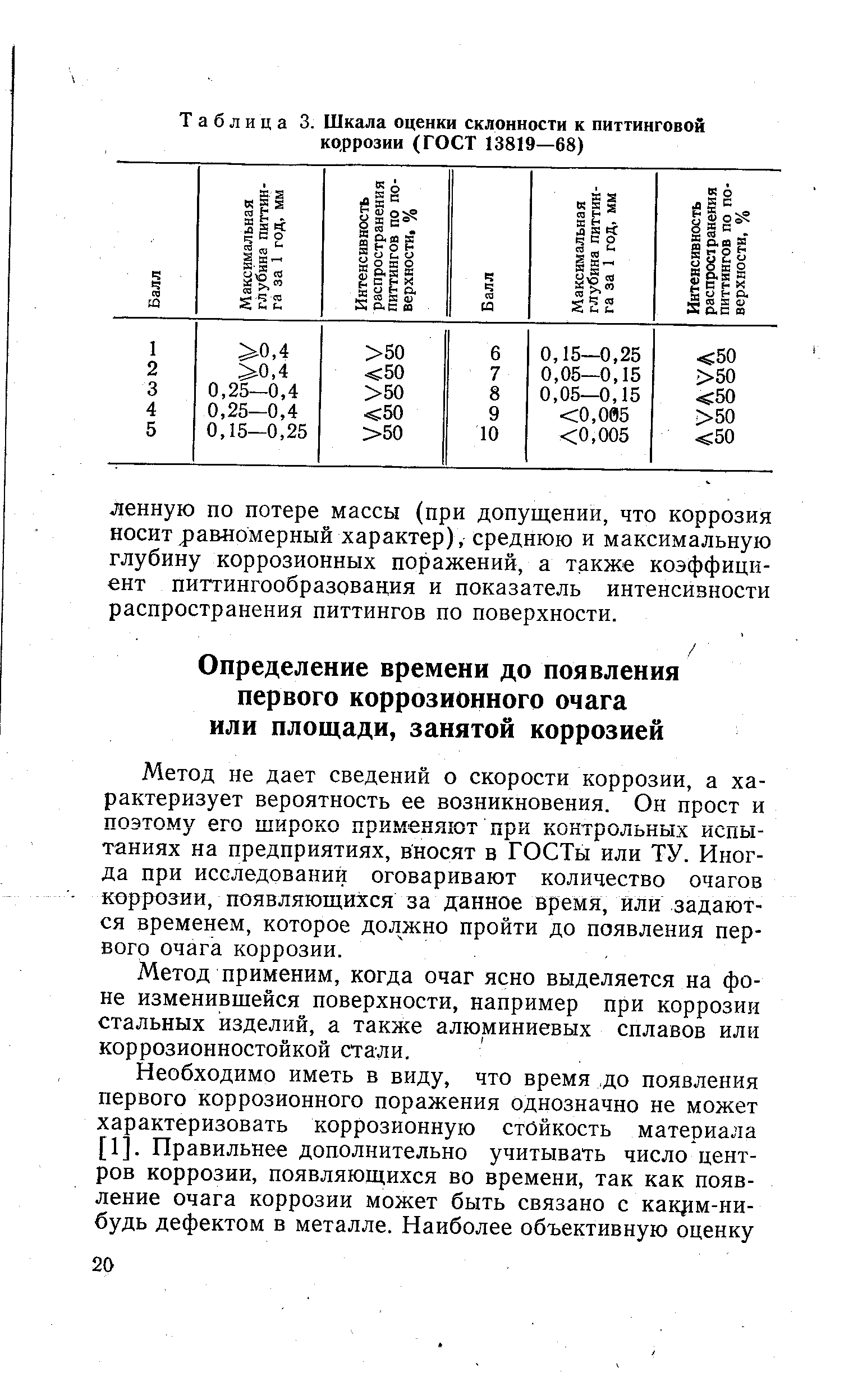 Метод не дает сведений о скорости коррозии, а характеризует вероятность ее возникновения. Он прост и поэтому его широко применяют при контрольных испытаниях на предприятиях, вносят в ГОСТы или ТУ. Иногда при исследовании оговаривают количество очагов коррозии, появляющихся за данное время, или задаются временем, которое должно пройти до появления первого очага коррозии.
