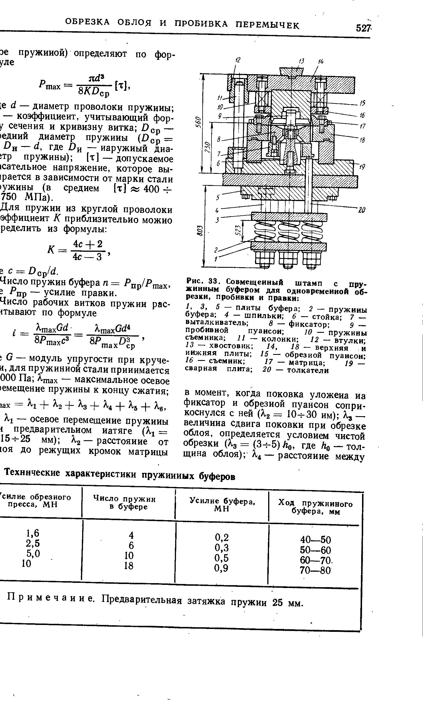 Рис. 33. Совмещенный штамп с <a href="/info/430957">пружинным буфером</a> для одновременной обрезки, пробнвкн н правки 
