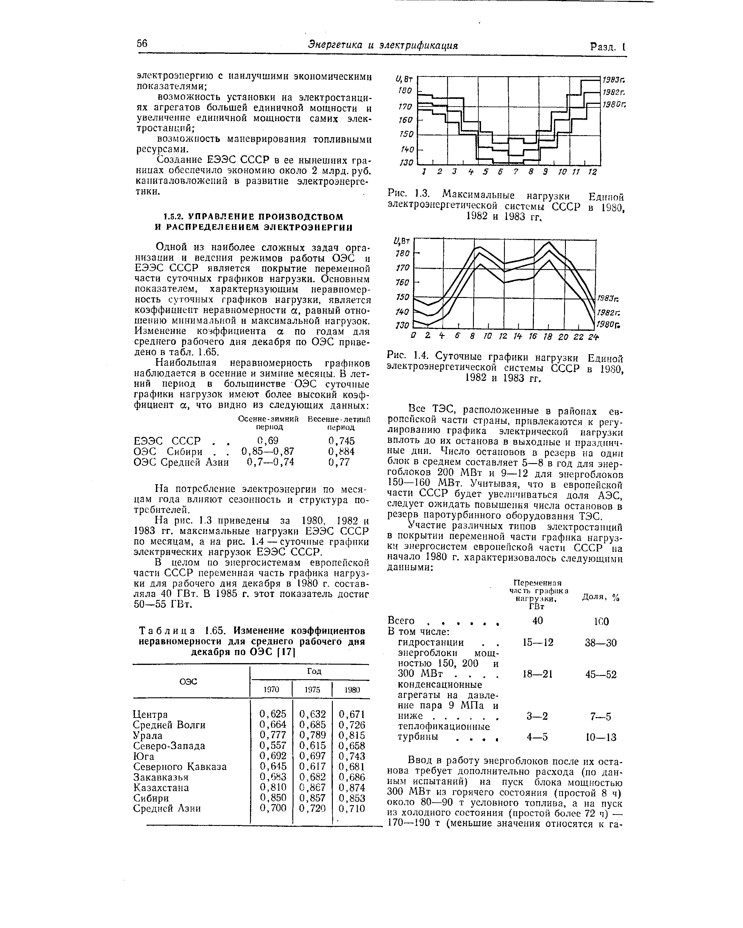 Рис. 1.3. Максимальные нагрузки Единой <a href="/info/43231">электроэнергетической системы</a> СССР в 1980 1982 и 1983 гг.
