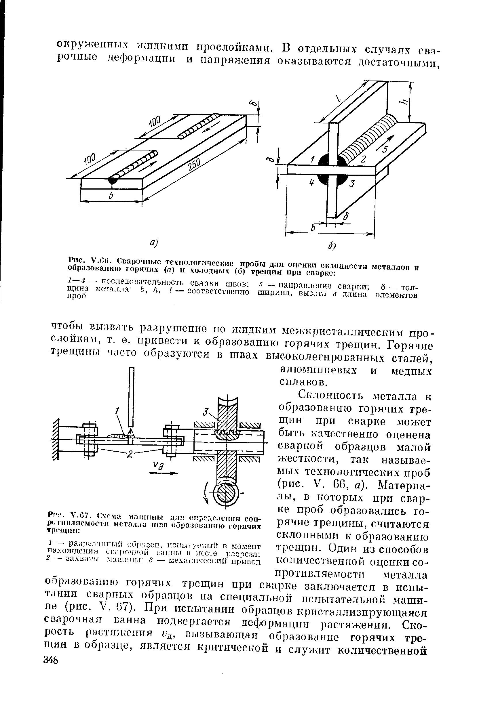 Рис. . 60. Сварочные технологнчоокпе пробы для оцснкн склонности металлов к образованию горячих (а) и холодных (б) трещии при сварке 
