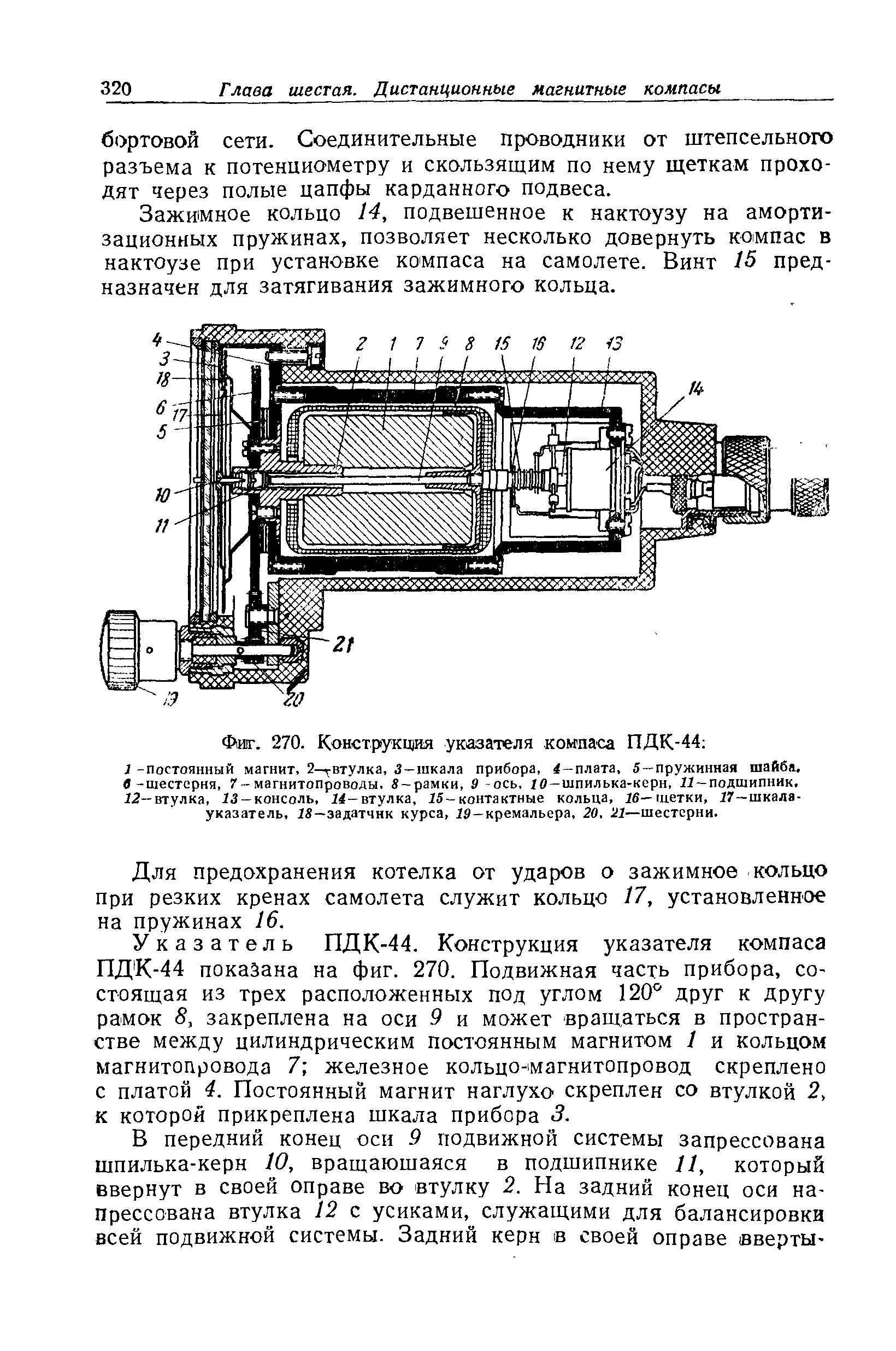 Фиг. 270. Конструкция указателя компаса ПДК-44 
