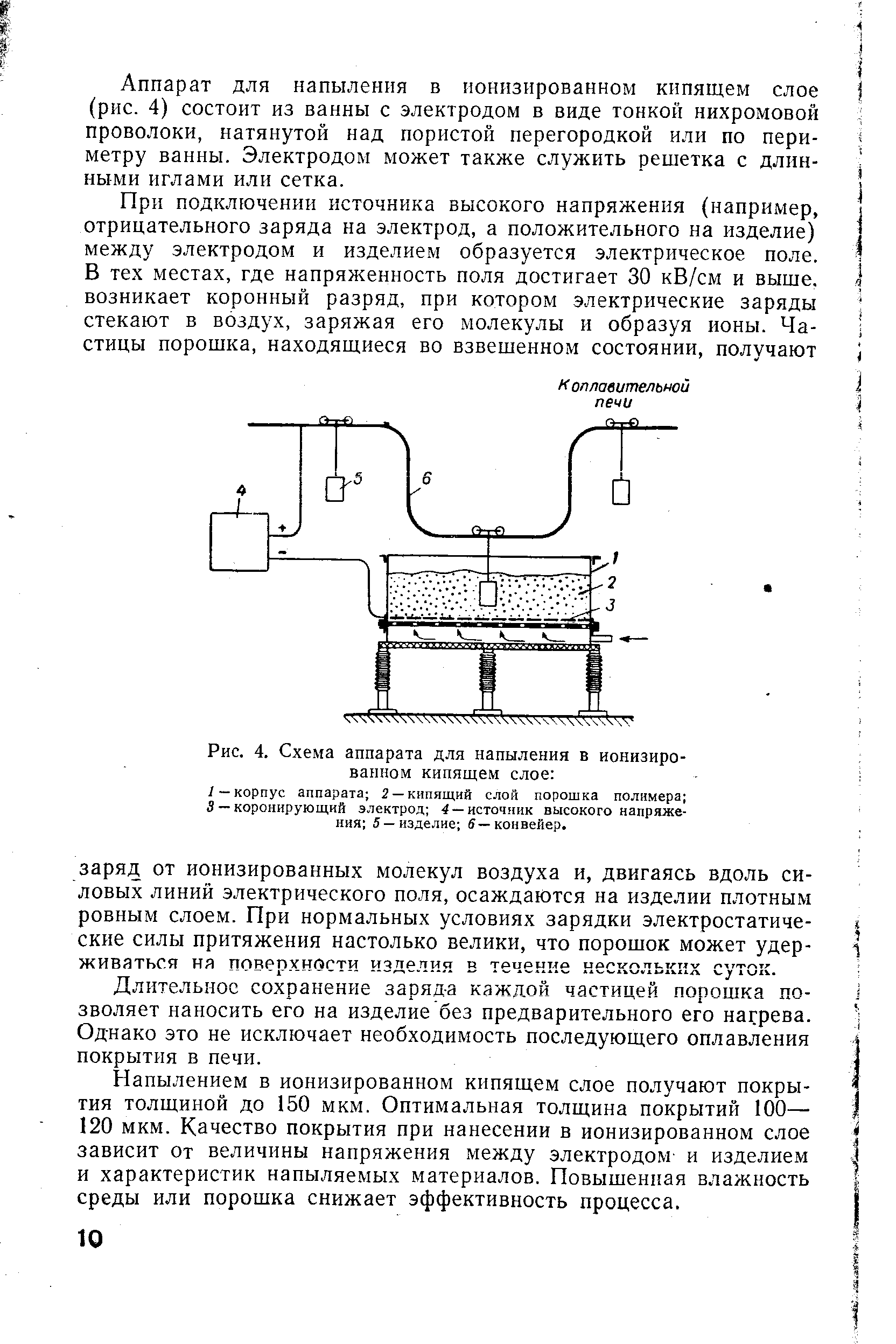 Рис. 4. Схема аппарата для напыления в ионизированном кипящем слое 

