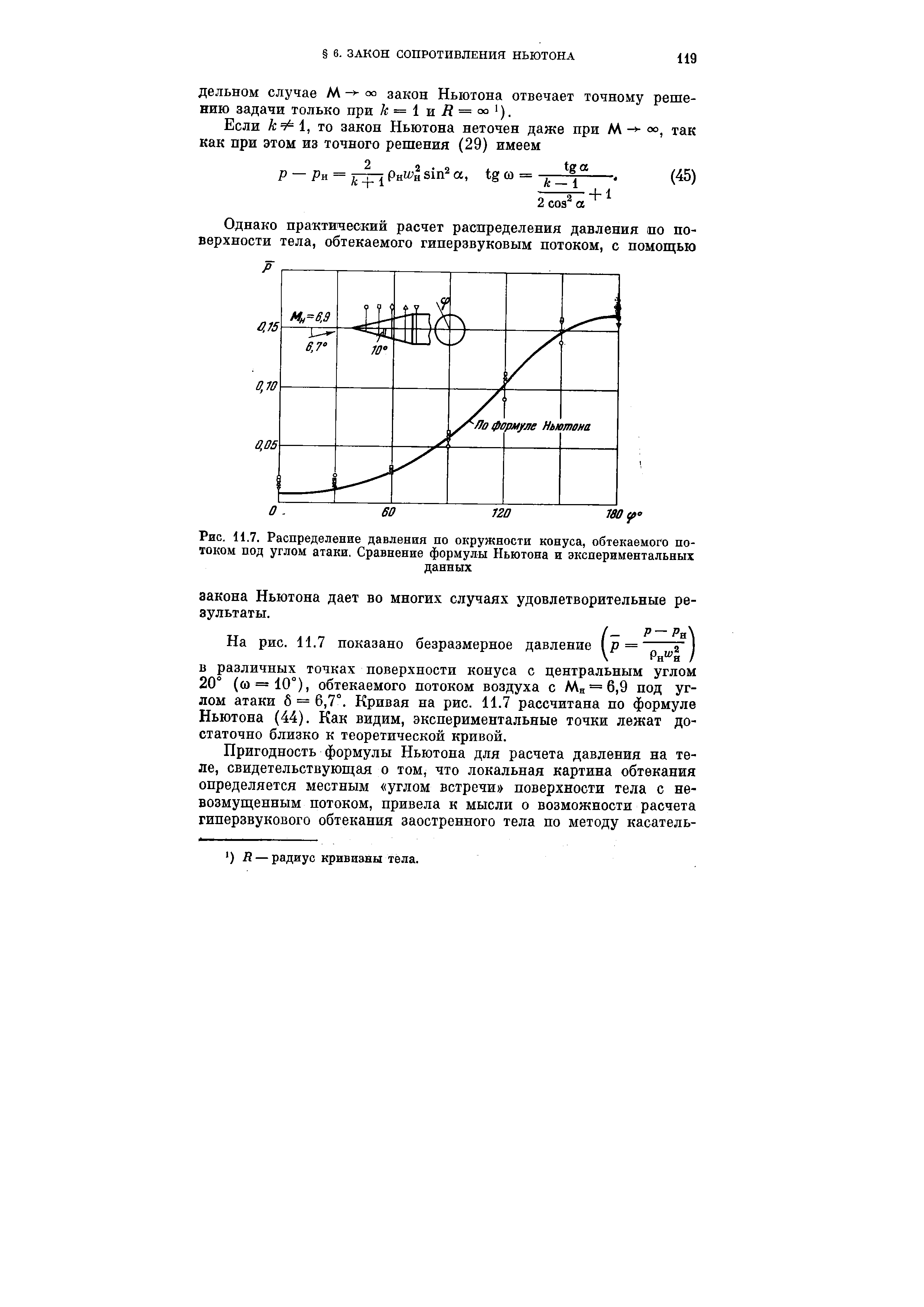В различных точках поверхности конуса с центральным углом 20° ((0 = 10°), обтекаемого потоком воздуха с Мн = 6,9 под углом атаки б = 6,7°. Кривая на рис. 11.7 рассчитана по формуле Ньютона (44). Как видим, экспериментальные точки лежат достаточно близко к теоретической кривой.
