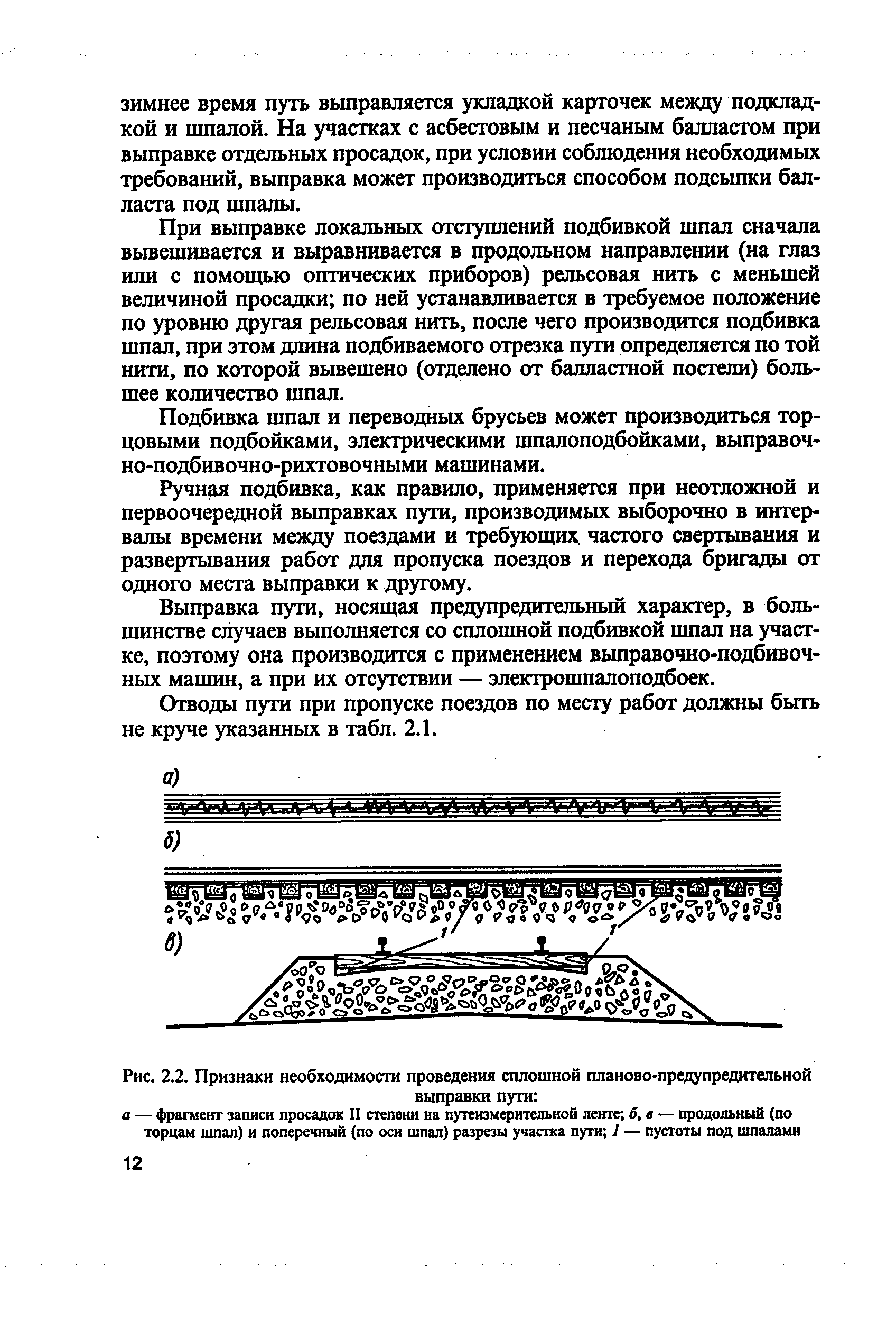 Выправка пути технологическая карта