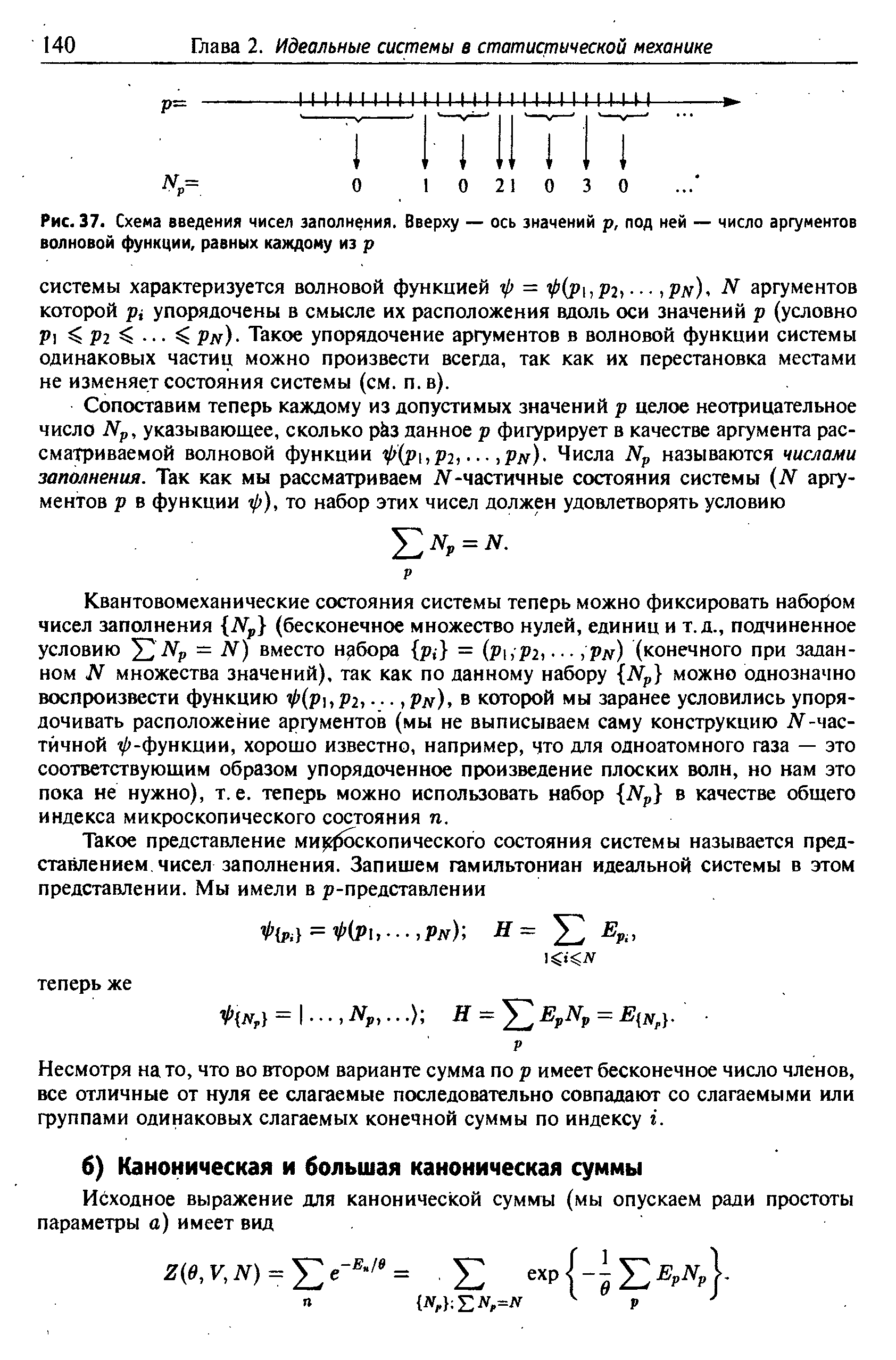 Несмотря на то, что во втором варианте сумма по р имеет бесконечное число членов, все отличные от нуля ее слагаемые последовательно совпадают со слагаемыми или фуппами одинаковых слагаемых конечной суммы по индексу г.
