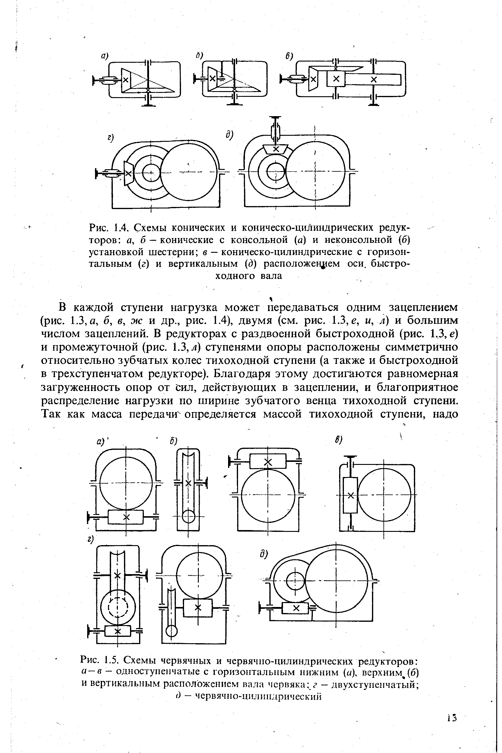 Кинематические схемы червячных редукторов