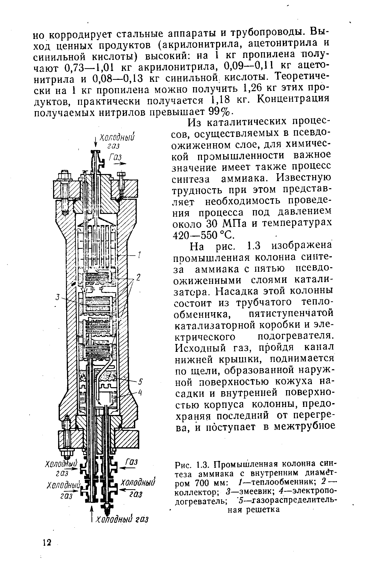 Чертеж колонны синтеза аммиака