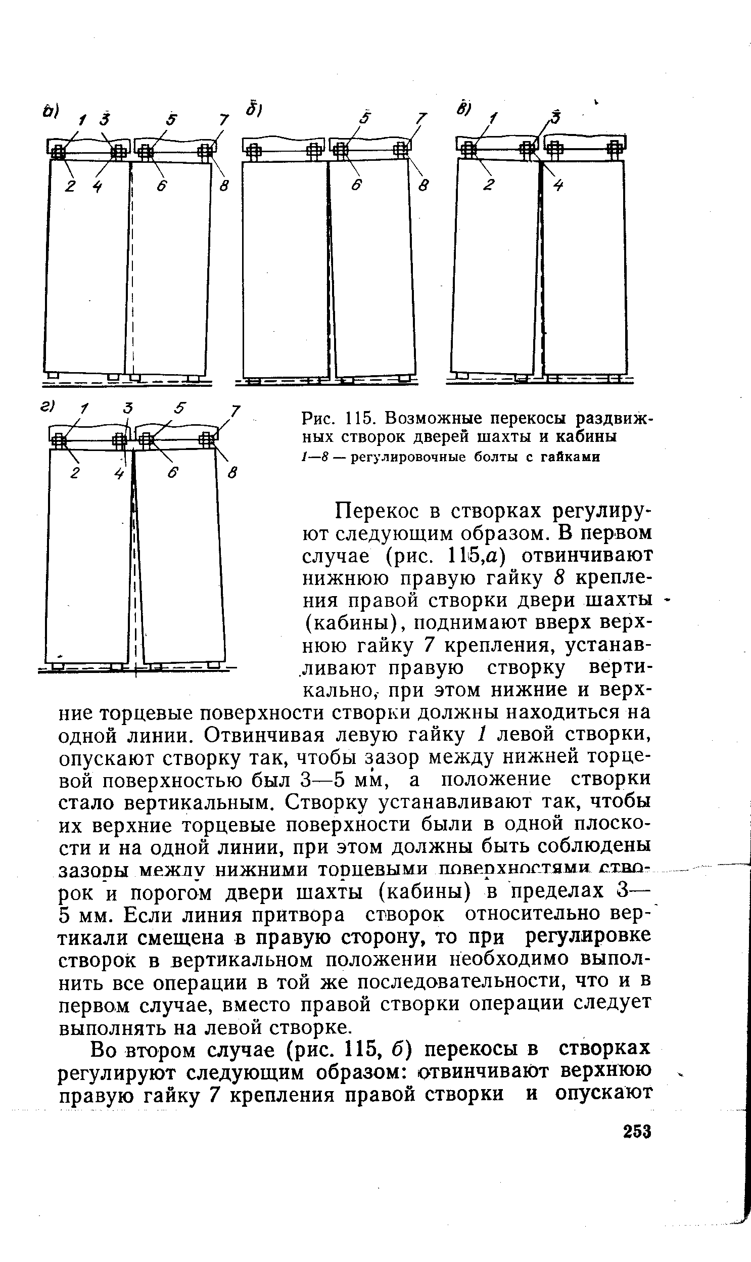 Зазоры между створками дверей Шахты и кабины