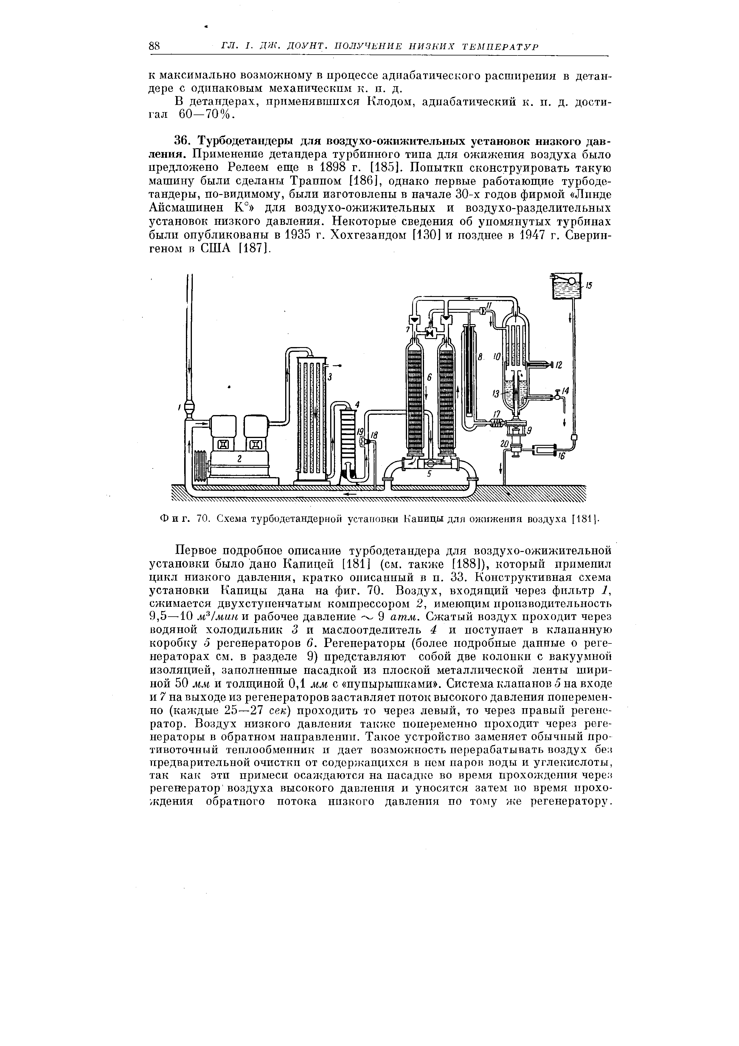 Фиг. 70. Схема турбодетандеряой установки Капицы для ожижения воздуха [181].

