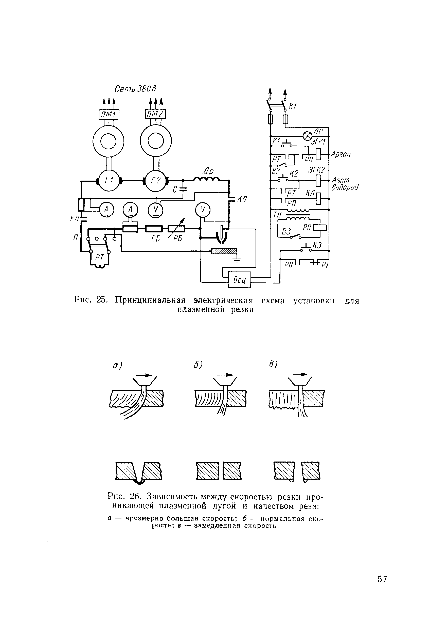 Чертежи для плазменной резки