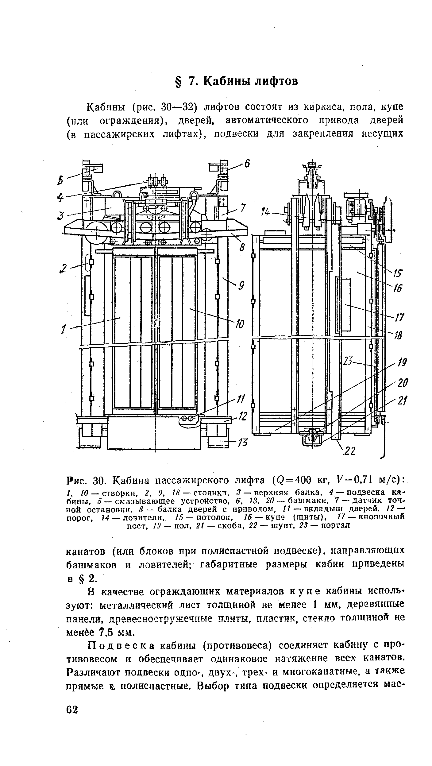 Схема кабины лифта