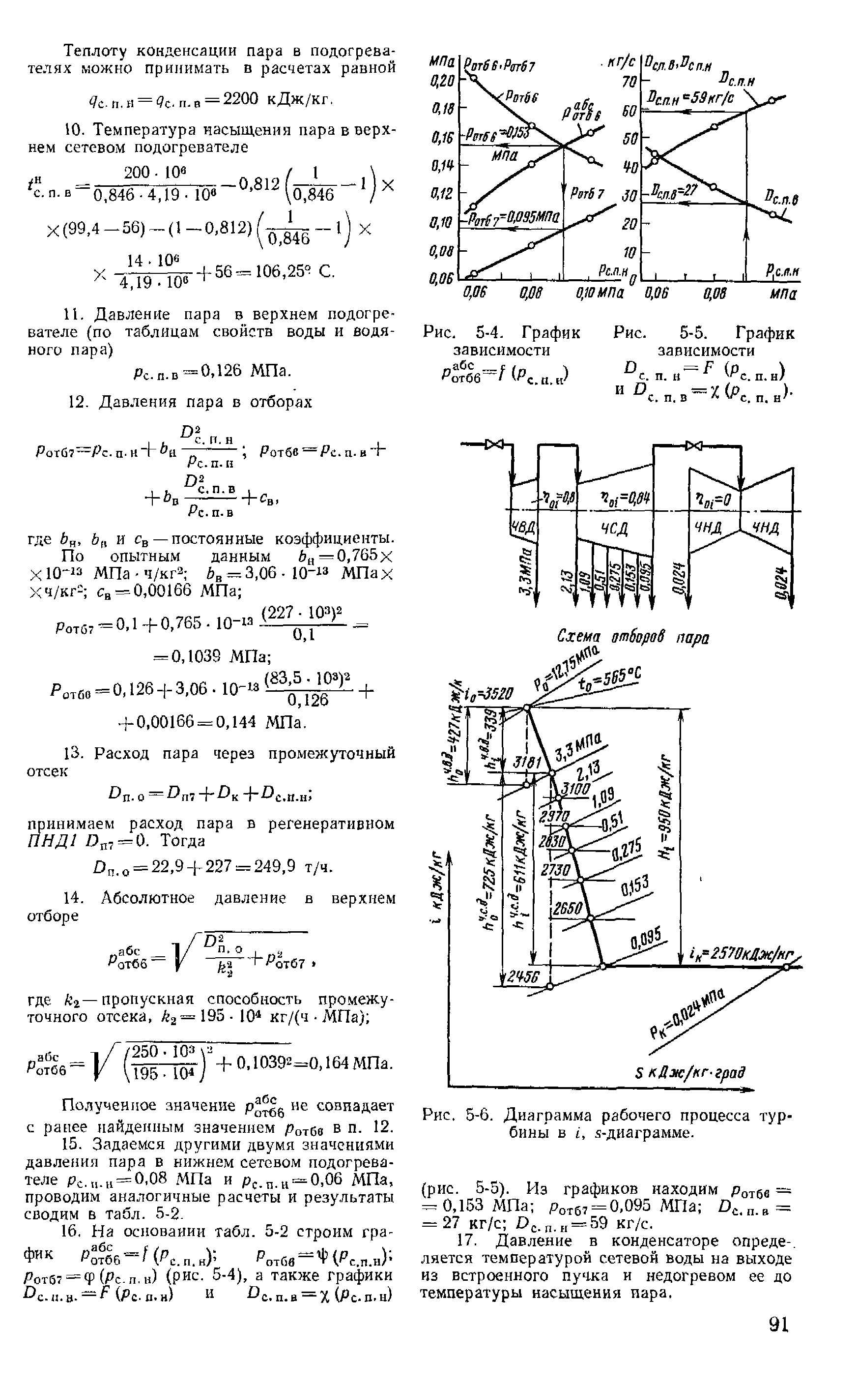 Рис. 5-6. Диаграмма <a href="/info/492231">рабочего процесса турбины</a> в I, s-диаграмме.
