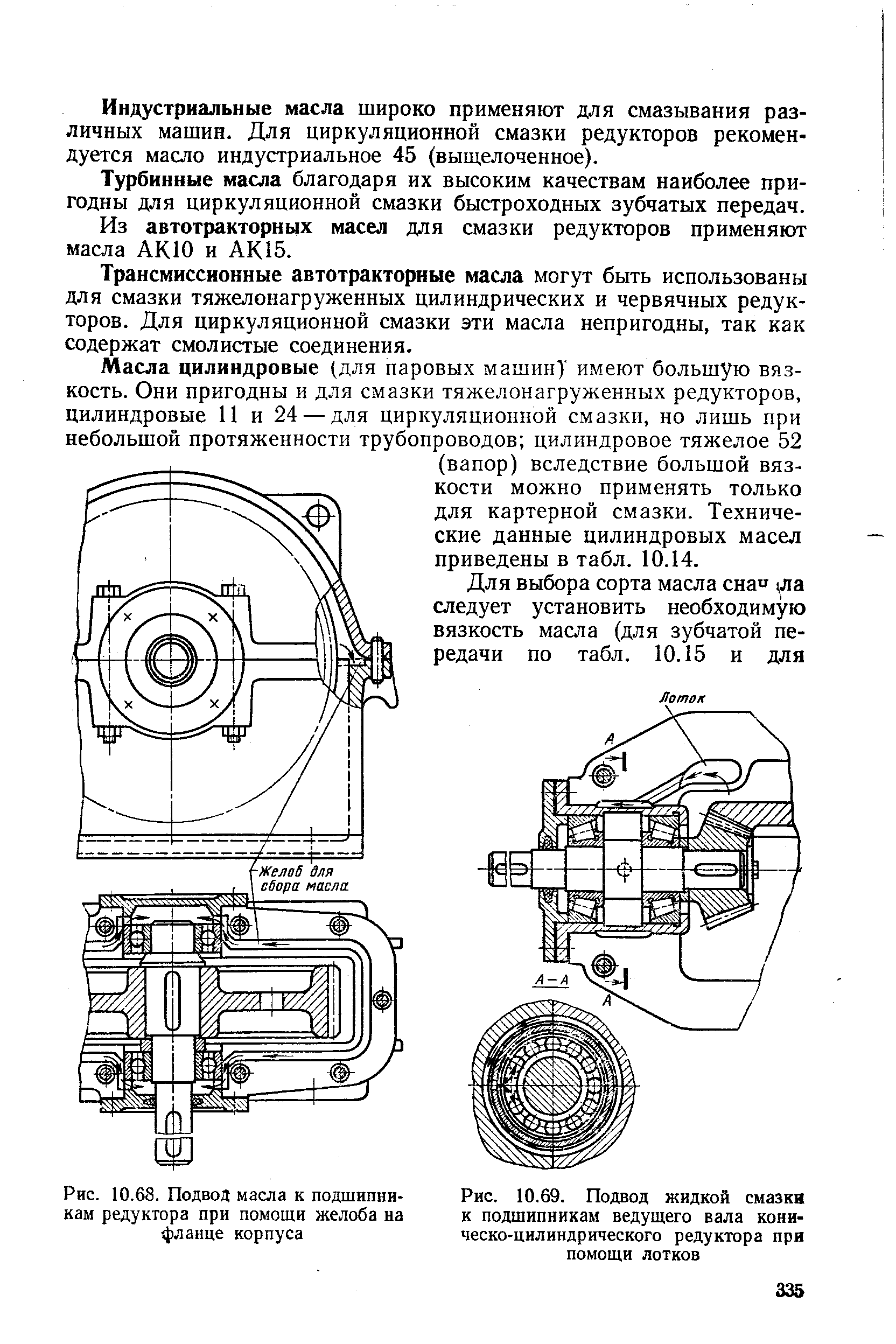 Карта смазки редуктора