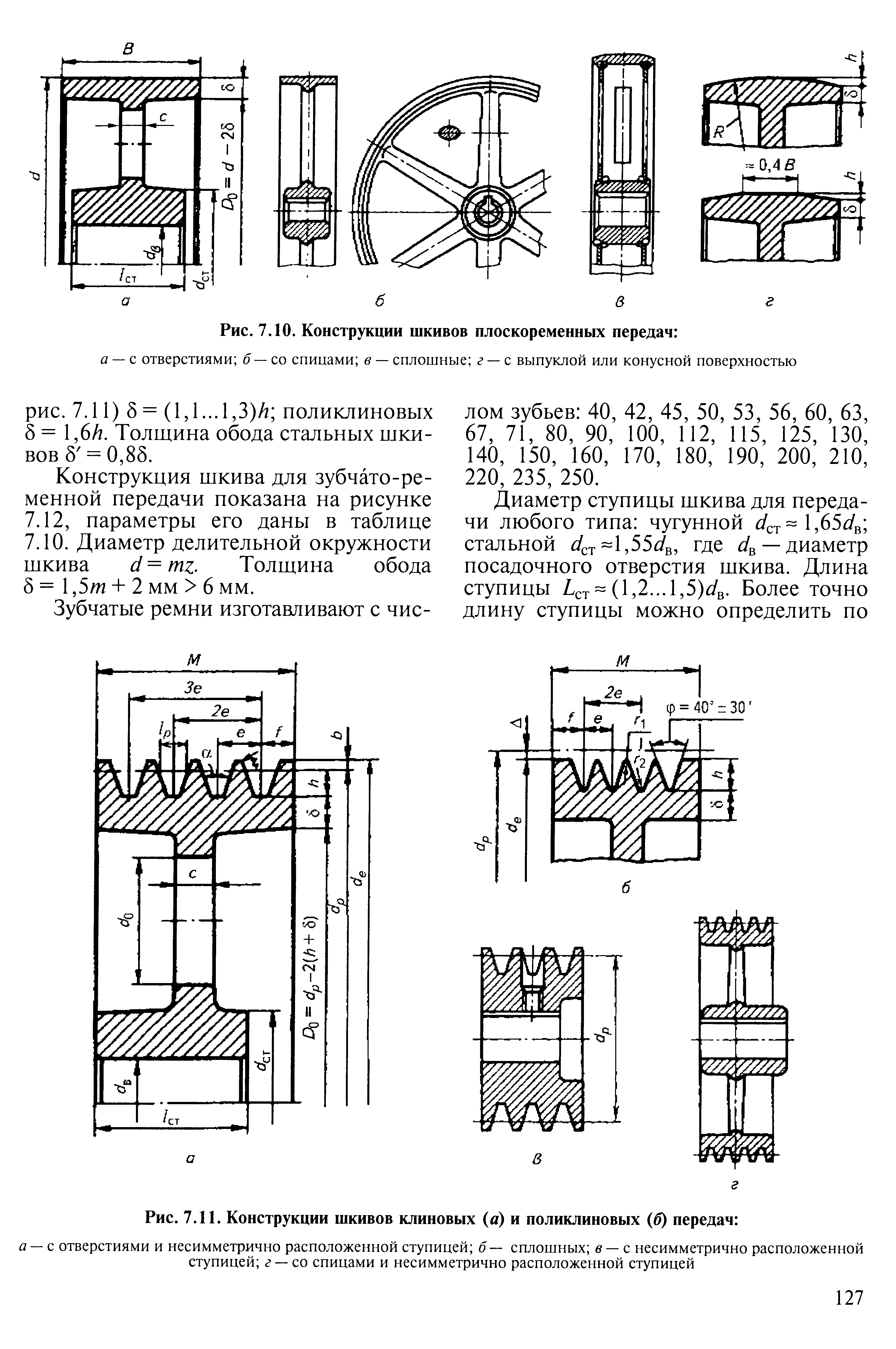 Шкивы ременной передачи чертеж