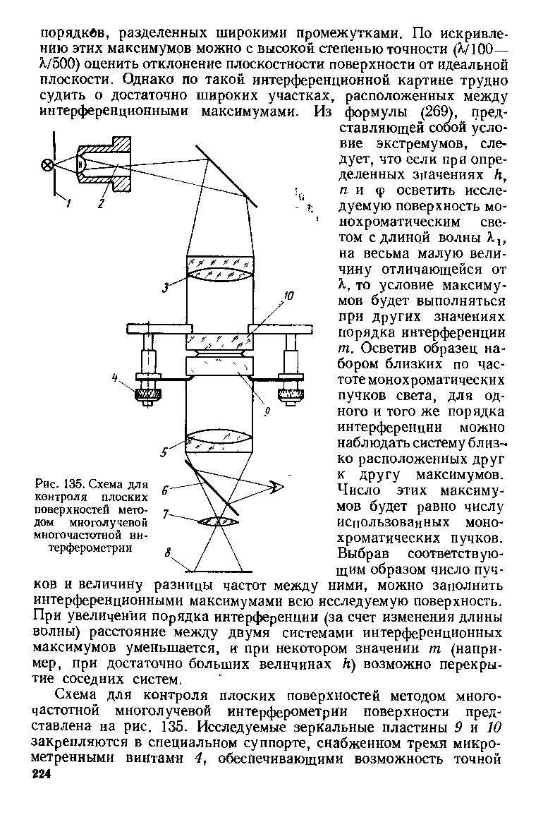 Рис. 135. Схема для контроля плоских поверхностей методом многолучевой многочастотной интерферометрии
