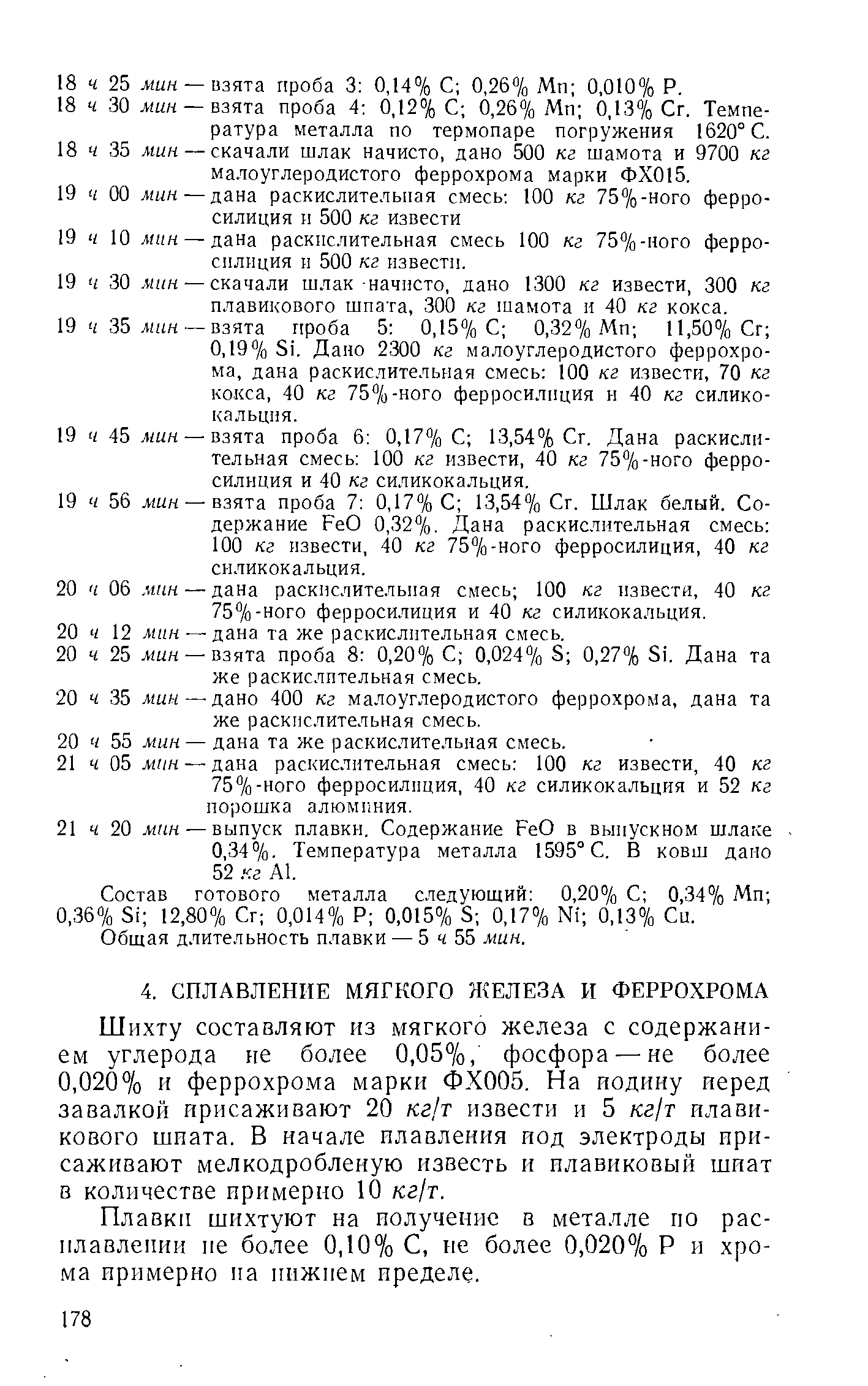 Плавки шихтуют на получение в металле по расплавлении не более 0,107о С, не более 0,020% Р и хрома примерно па нижнем пределе.
