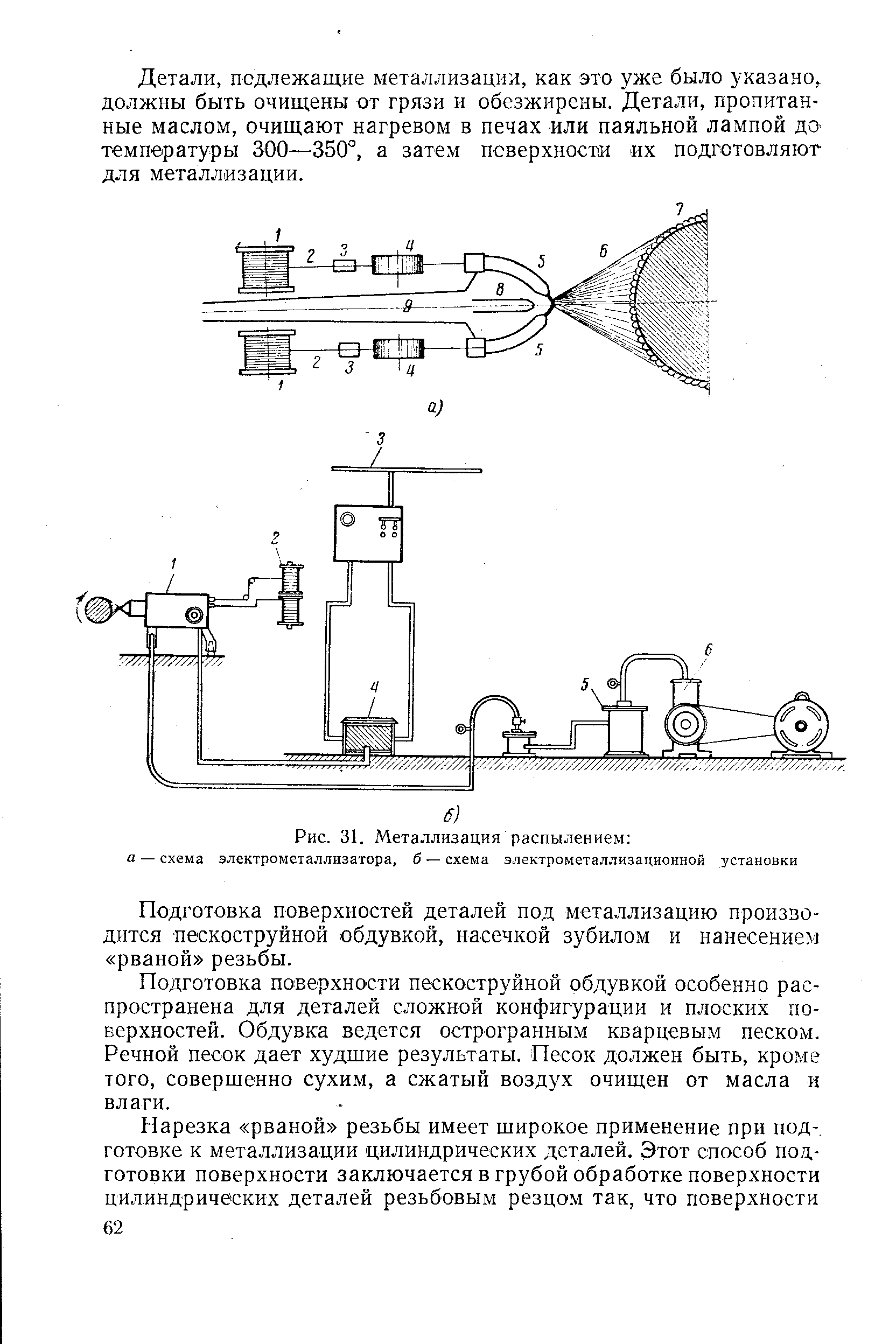 Рис. 31. <a href="/info/48748">Металлизация распылением</a> а — схема электрометаллизатора, б — схема электрометаллизационной установки
