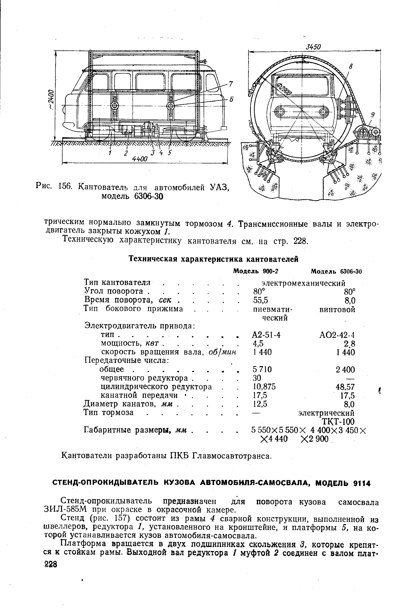 Рис. 156. Кантователь для автомобилей УАЗ, модель 6306-30
