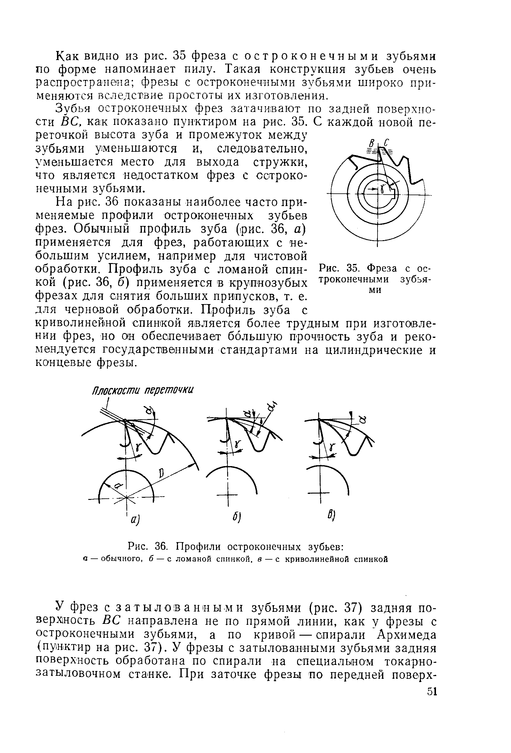 Как видно из рис. 35 фреза с остроконечными зубьями по форме напоминает пилу. Такая конструкция зубьев очень распространена фрезы с остроконечными зубьями широко применяются вследствие простоты их изготовления.
