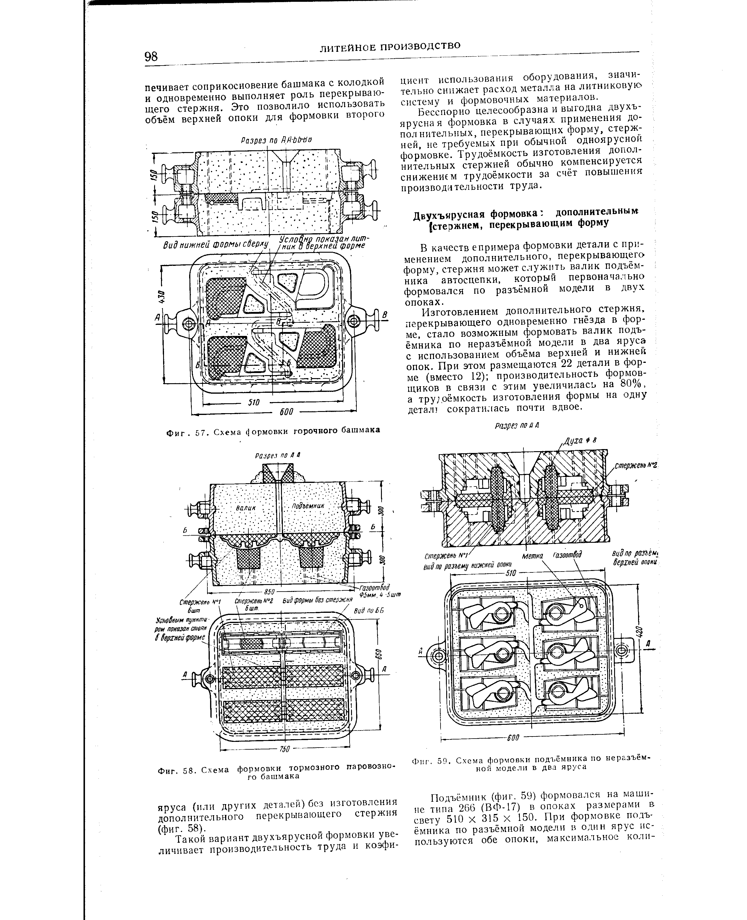 Фиг. 58. Схема формовки тормозного паровозного башмака
