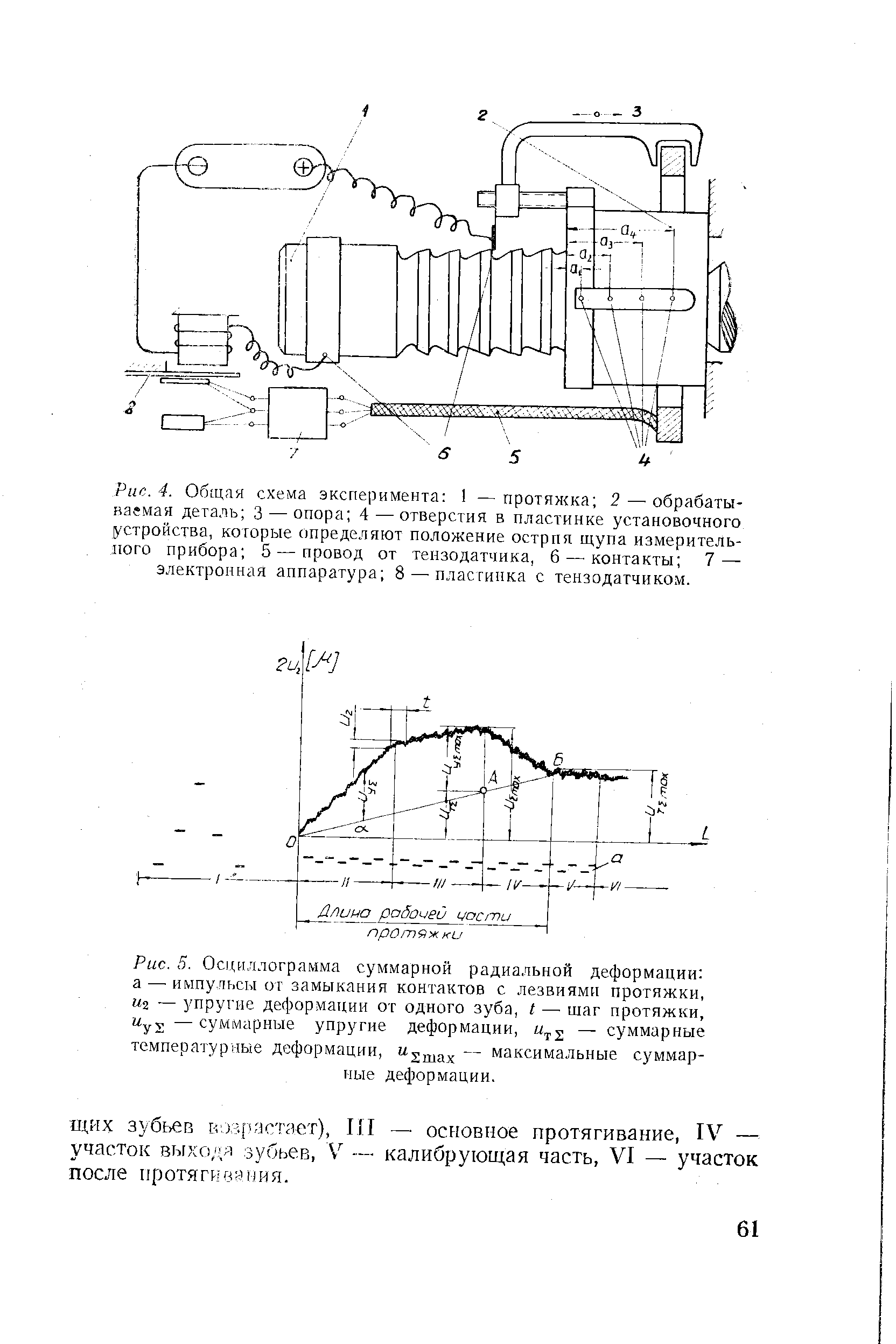 Рис. 4. <a href="/info/4759">Общая схема</a> эксперимента 1 — протян<ка 2 — обрабаты-вагмая деталь 3—опора 4—отверстия в пластинке <a href="/info/186394">установочного устройства</a>, которые определяют положение острпя щупа <a href="/info/39646">измерительного прибора</a> 5 — провод от тензодатчика, 6 — контакты 7 — электронная аппаратура 8 — пласгипка с тензодатчиком.
