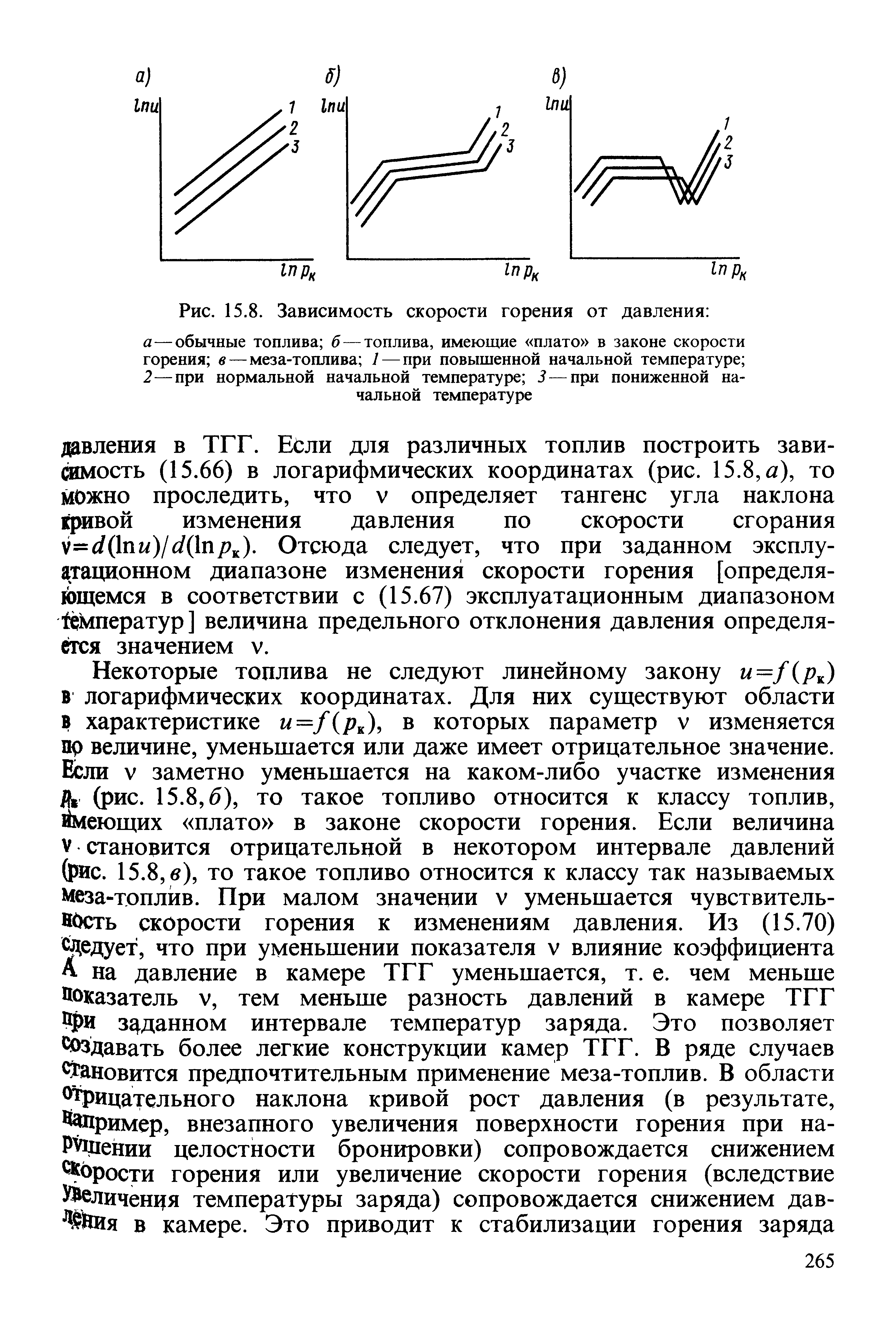 Скорость зависит от давления. Скорость горения пороха в зависимости от давления. Зависимость скорости горения от давления. Зависимость горения от давления. Зависимость скорости горения смеси от давления.