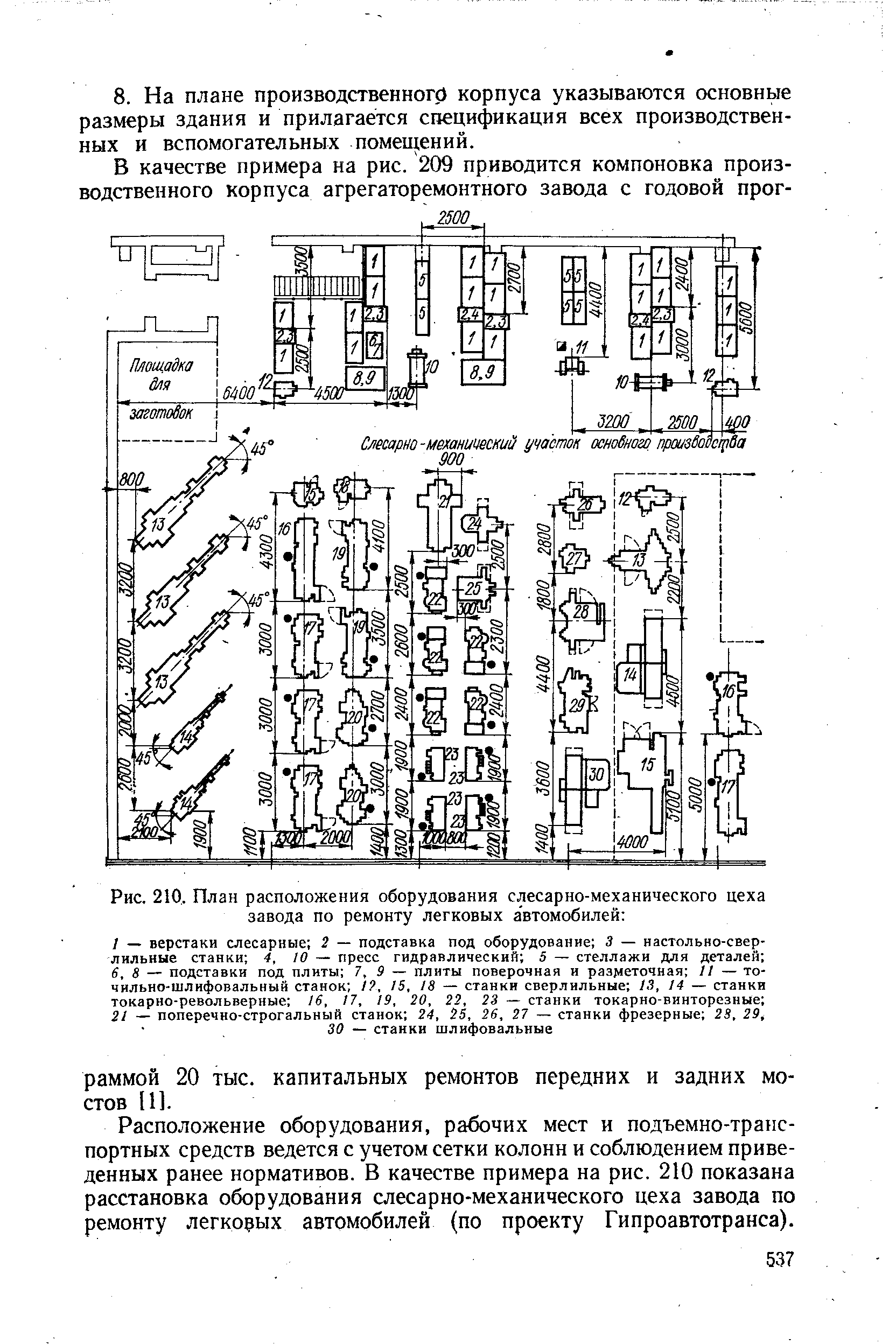 Дневной план завода составляет 800