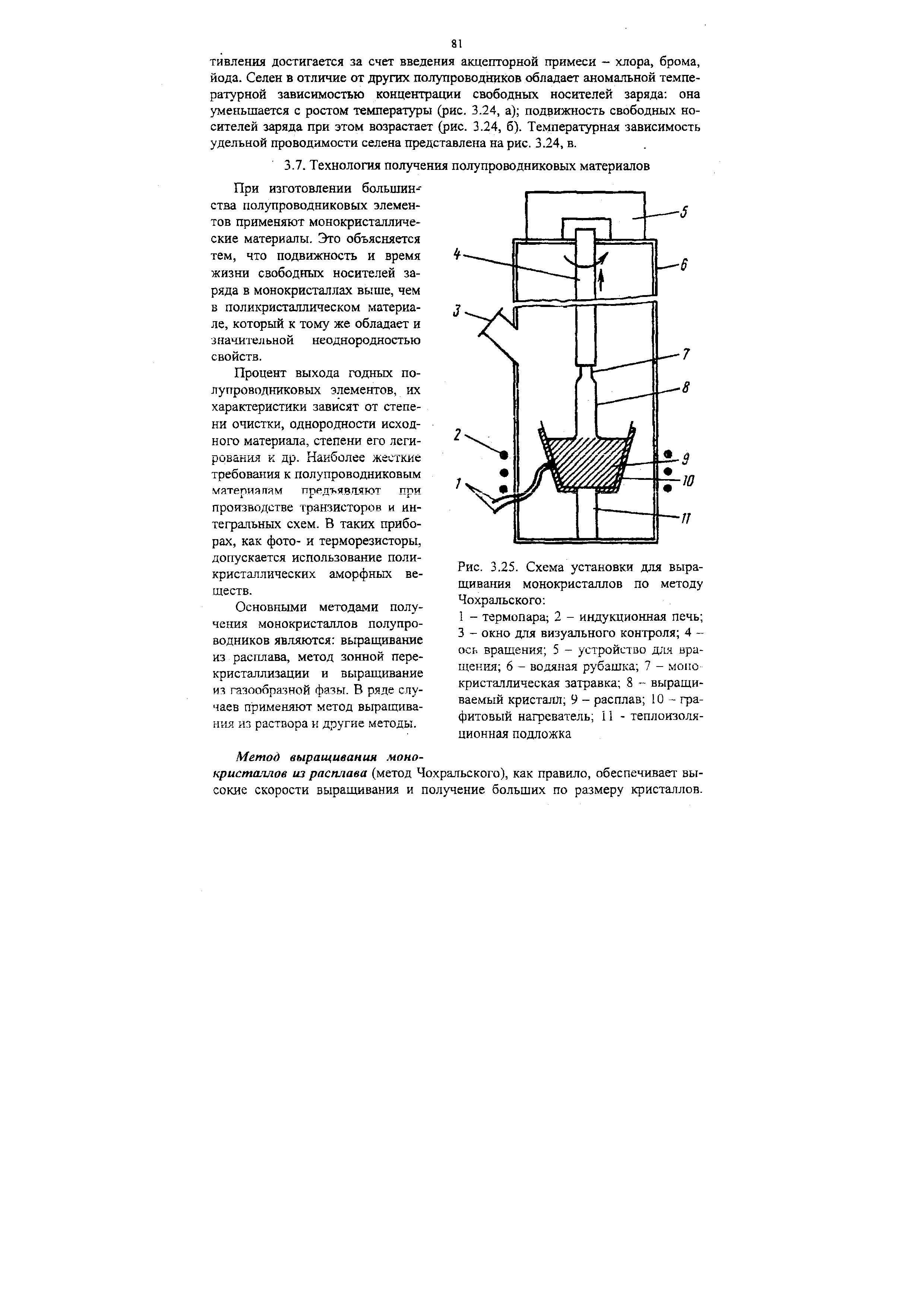 Рис. 3.25. Схема установки для выращивания монокристаллов по методу Чохральского 

