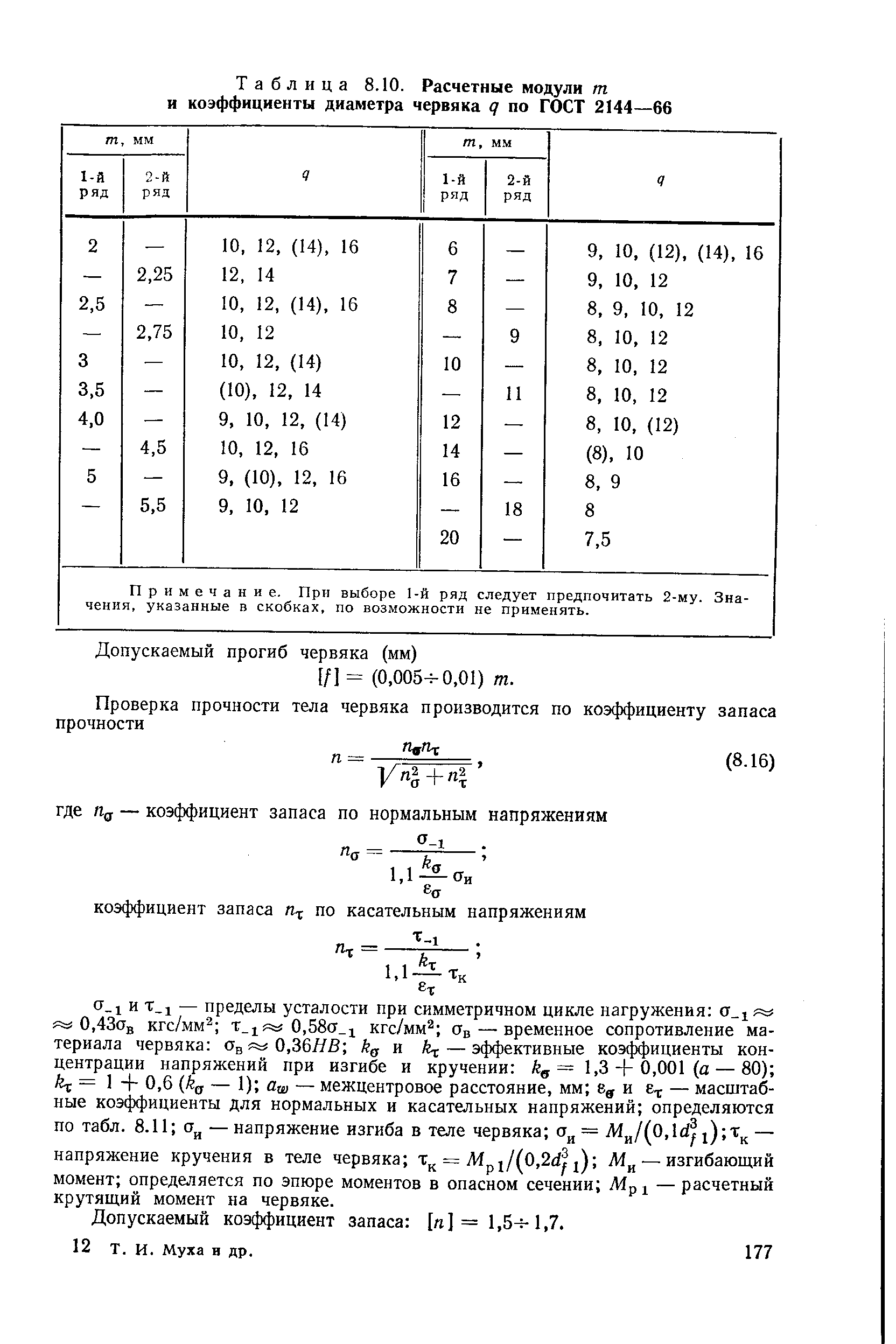 Коэффициент диаметра. ГОСТ 2144 76 коэффициент диаметра червяка. Сочетания модулей и коэффициентов диаметра червяка (по ГОСТ 2144-76). Стандартные коэффициенты диаметра червяка. ГОСТ 2144-76 расчетный модуль.