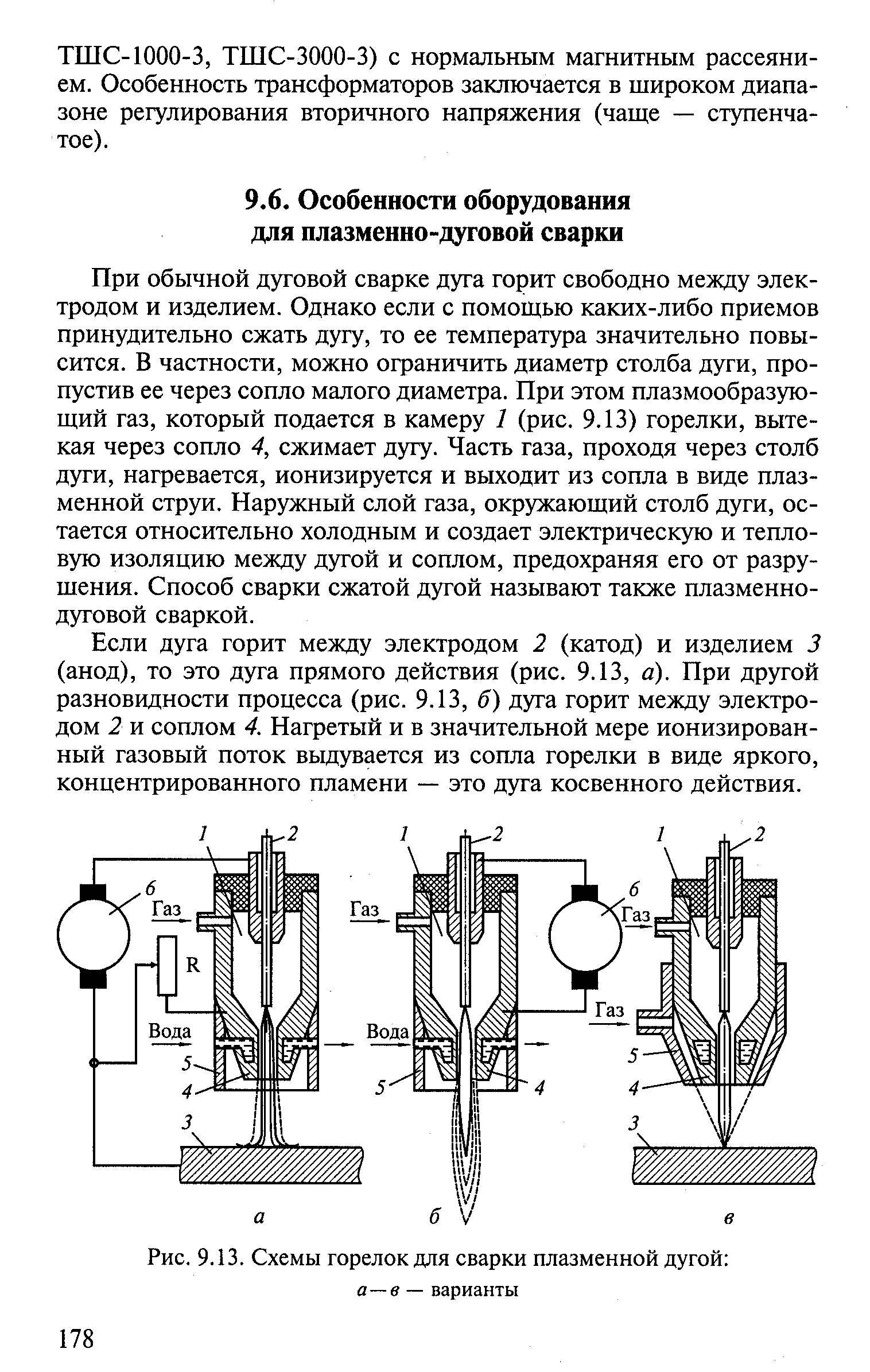 Схема плазменной сварки