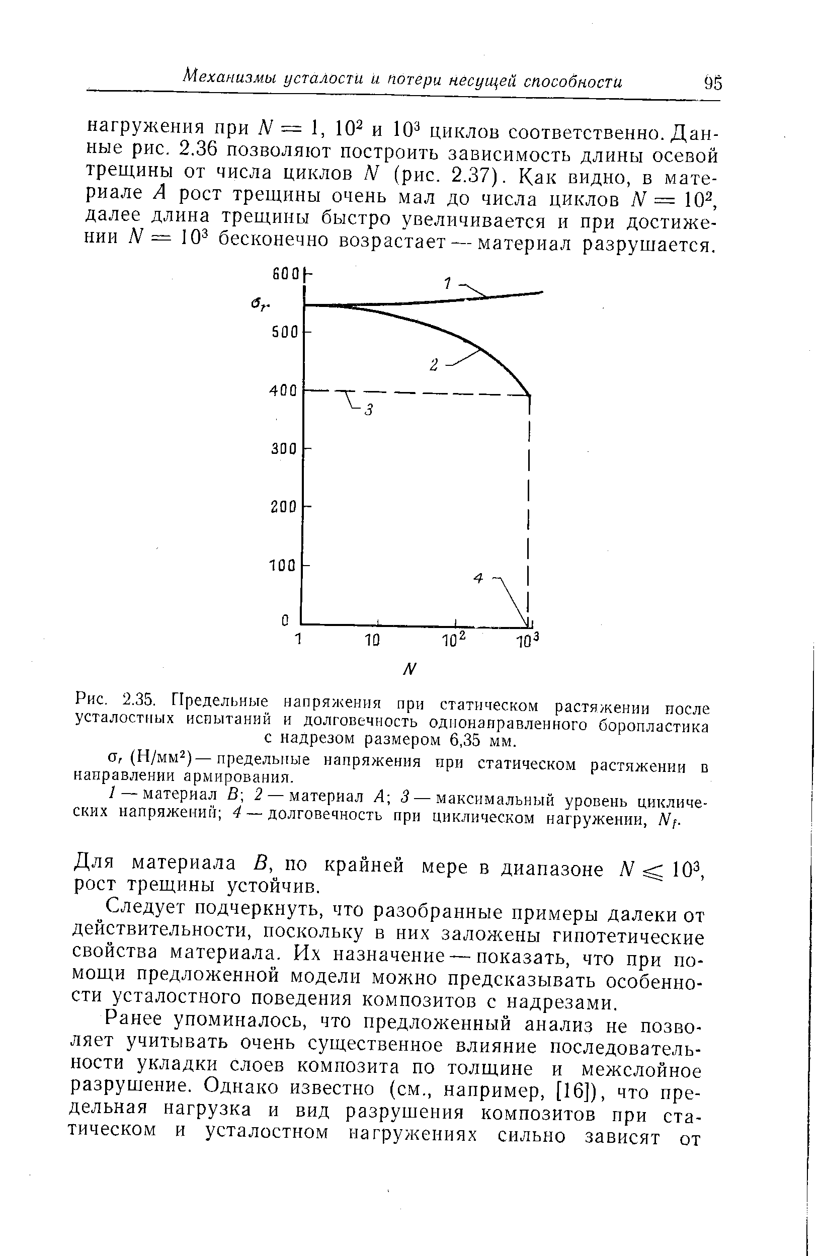 Статические растяжение