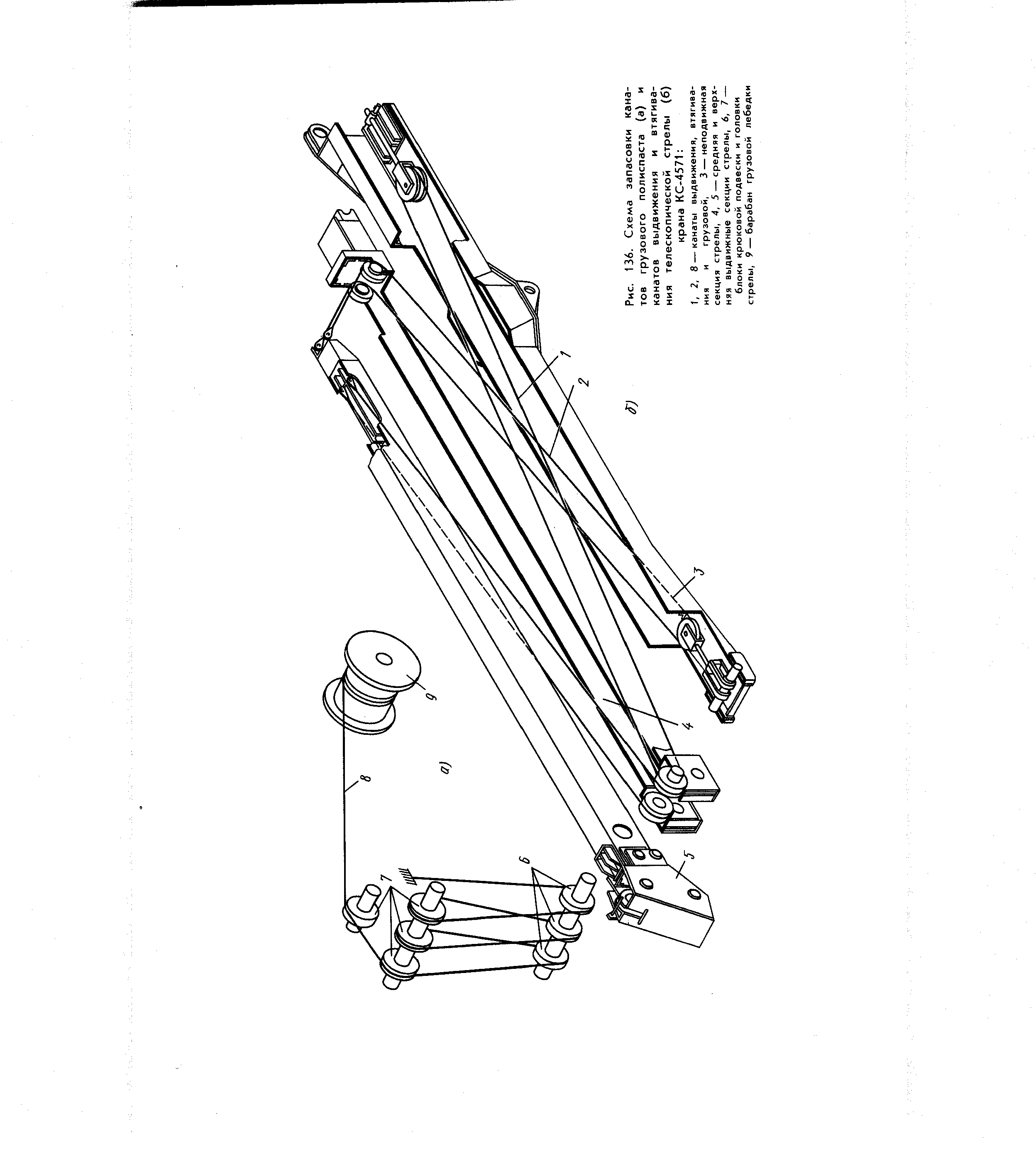 Схема запасовки каната автокрана